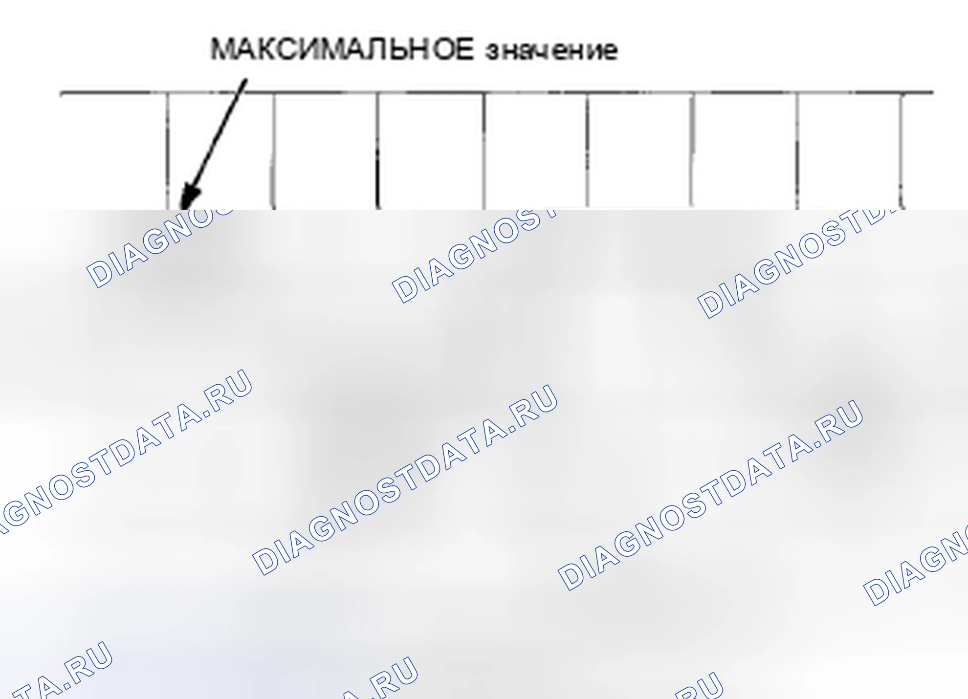 Рис. 1219: P1458 расшифровка кода ошибки: Проблема диапазона/производительности цепи датчика FTP. Honda Accord VIII