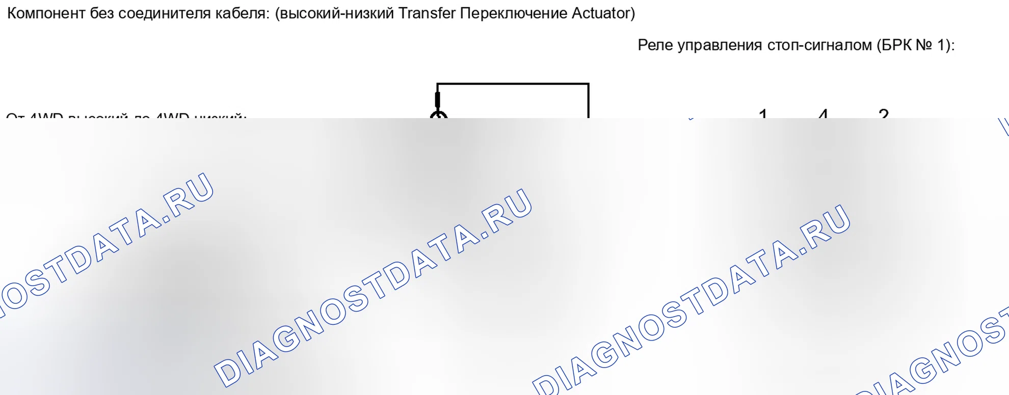 Рис. 173. Toyota Sequoia II рестайлинг