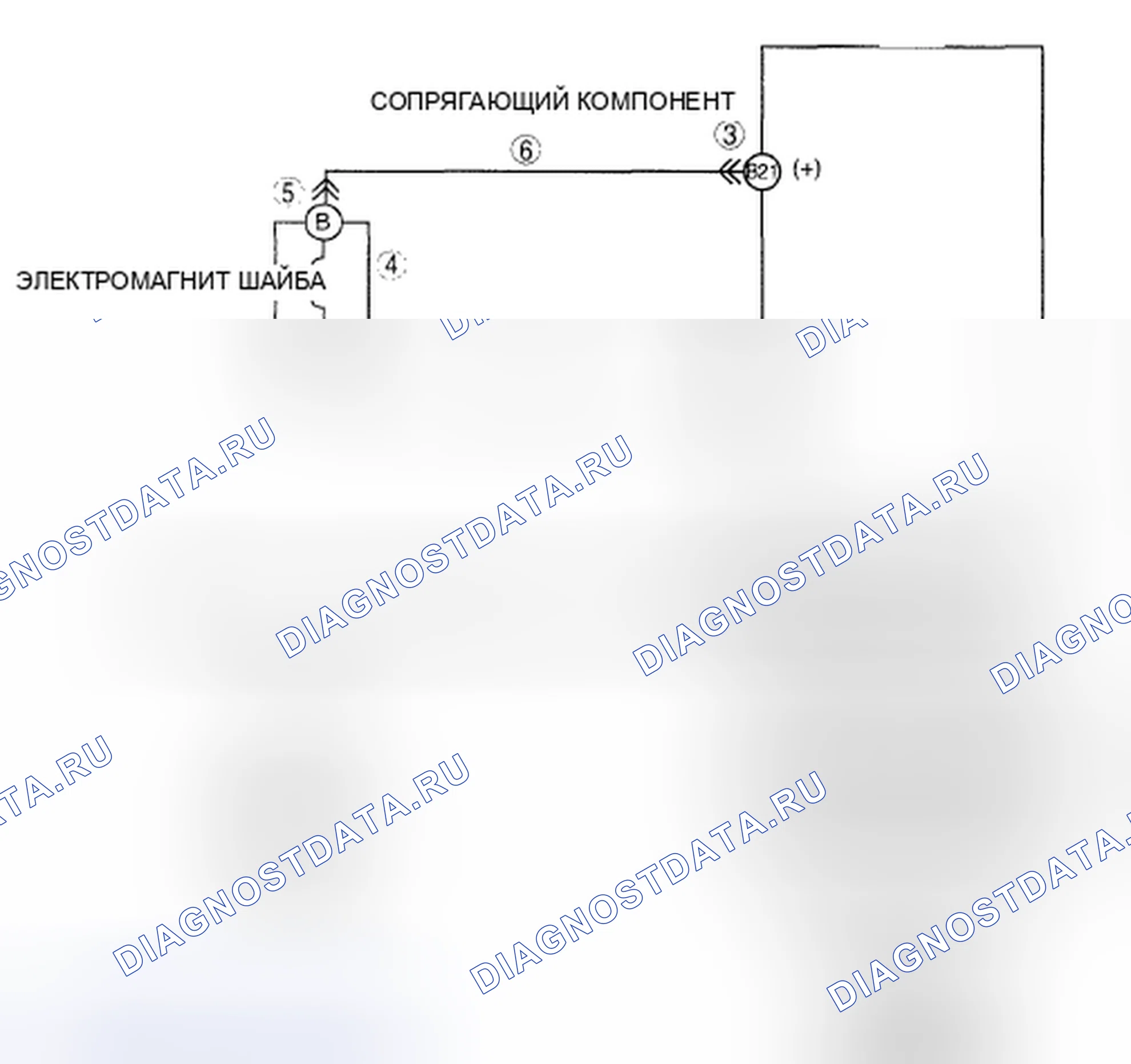 Рис. 472: расшифровка кода ошибки P0999 [хтагх1, хтегх2] AW6A-EL AW6AX-EL. Mazda CX-9 I