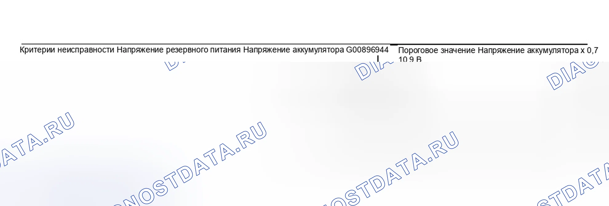 Рис. 2418. Subaru Outback BP