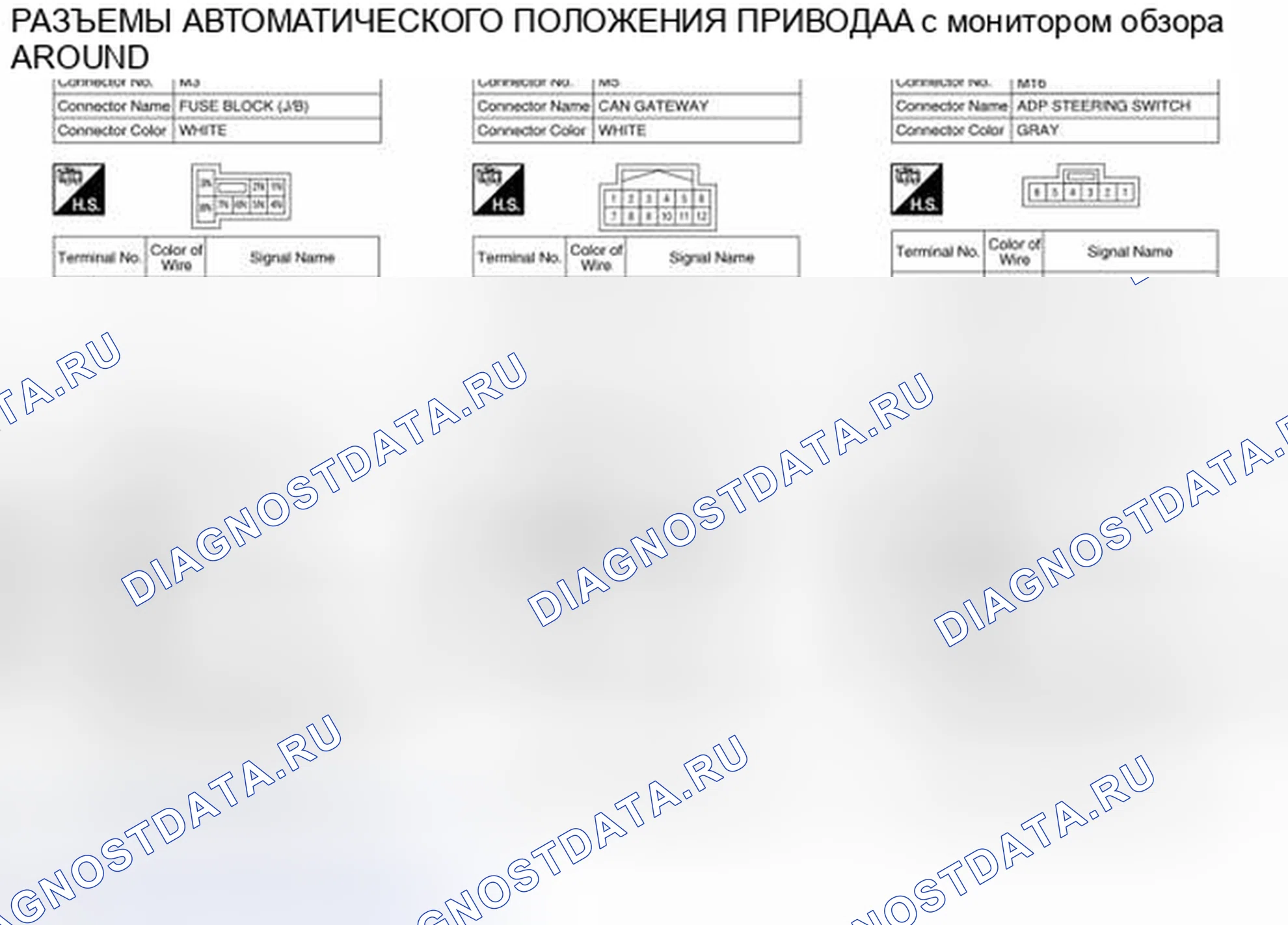 Рис. 358: Вид с торца соединителя. Nissan Pathfinder IV рестайлинг