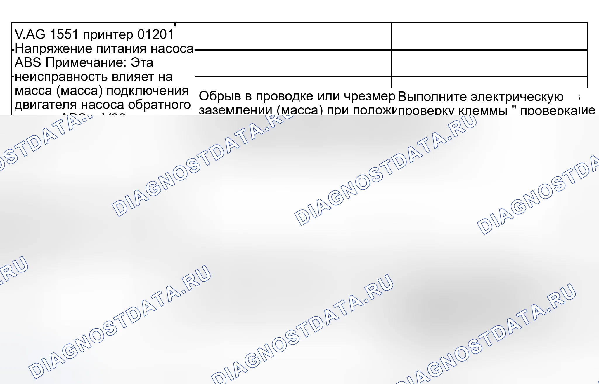 Рис. 92. Audi S8 D2 рестайлинг 2