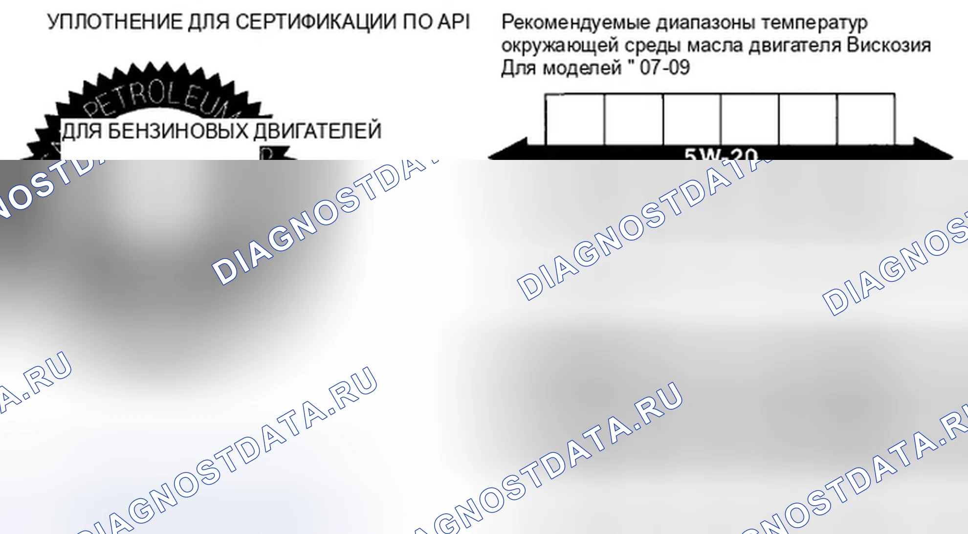 Рис. 14: Идентификация сертификационного уплотнения API. Honda CR-V III рестайлинг