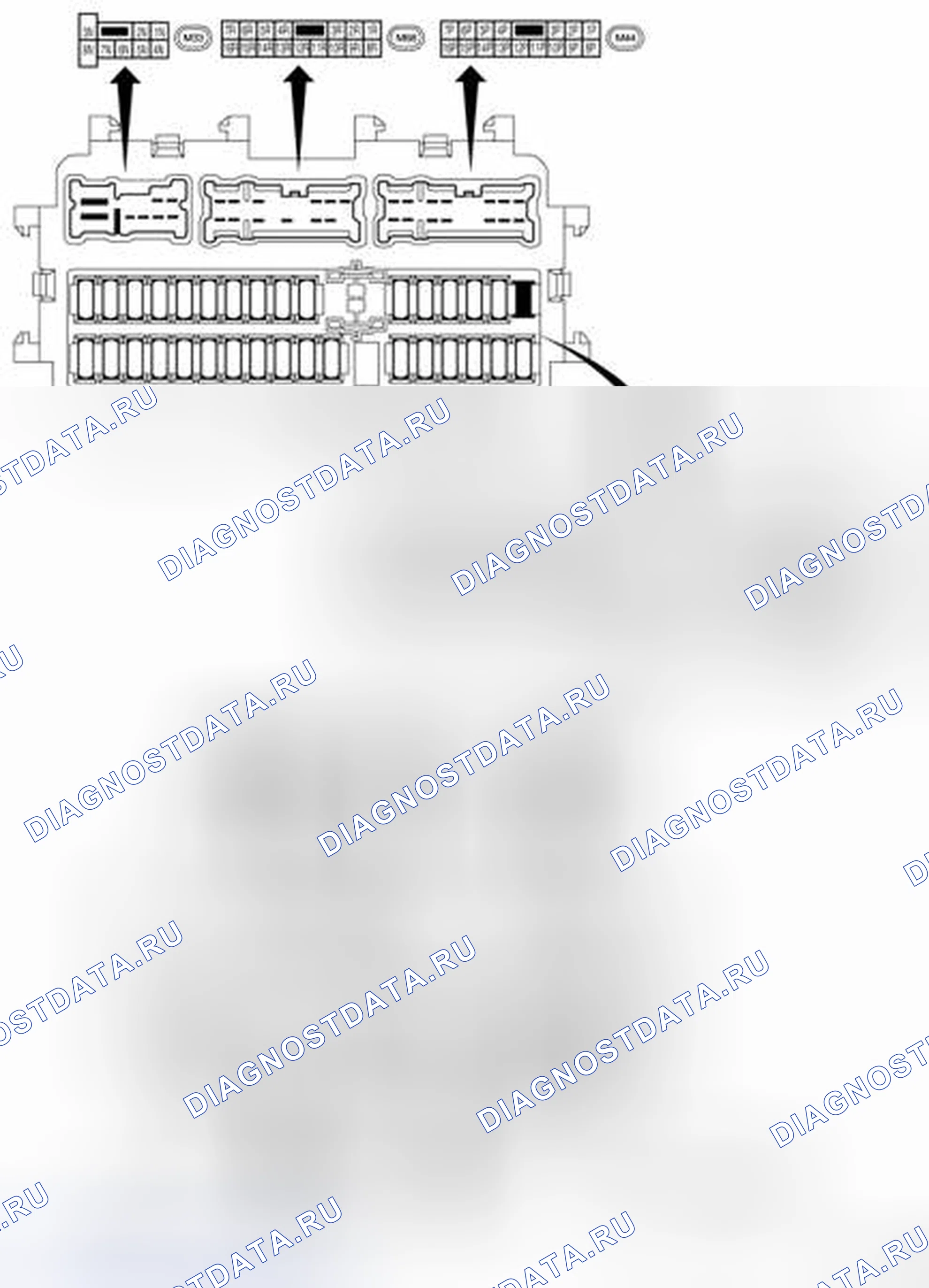 Рис. 59: Расположение выводов. Nissan Rogue II