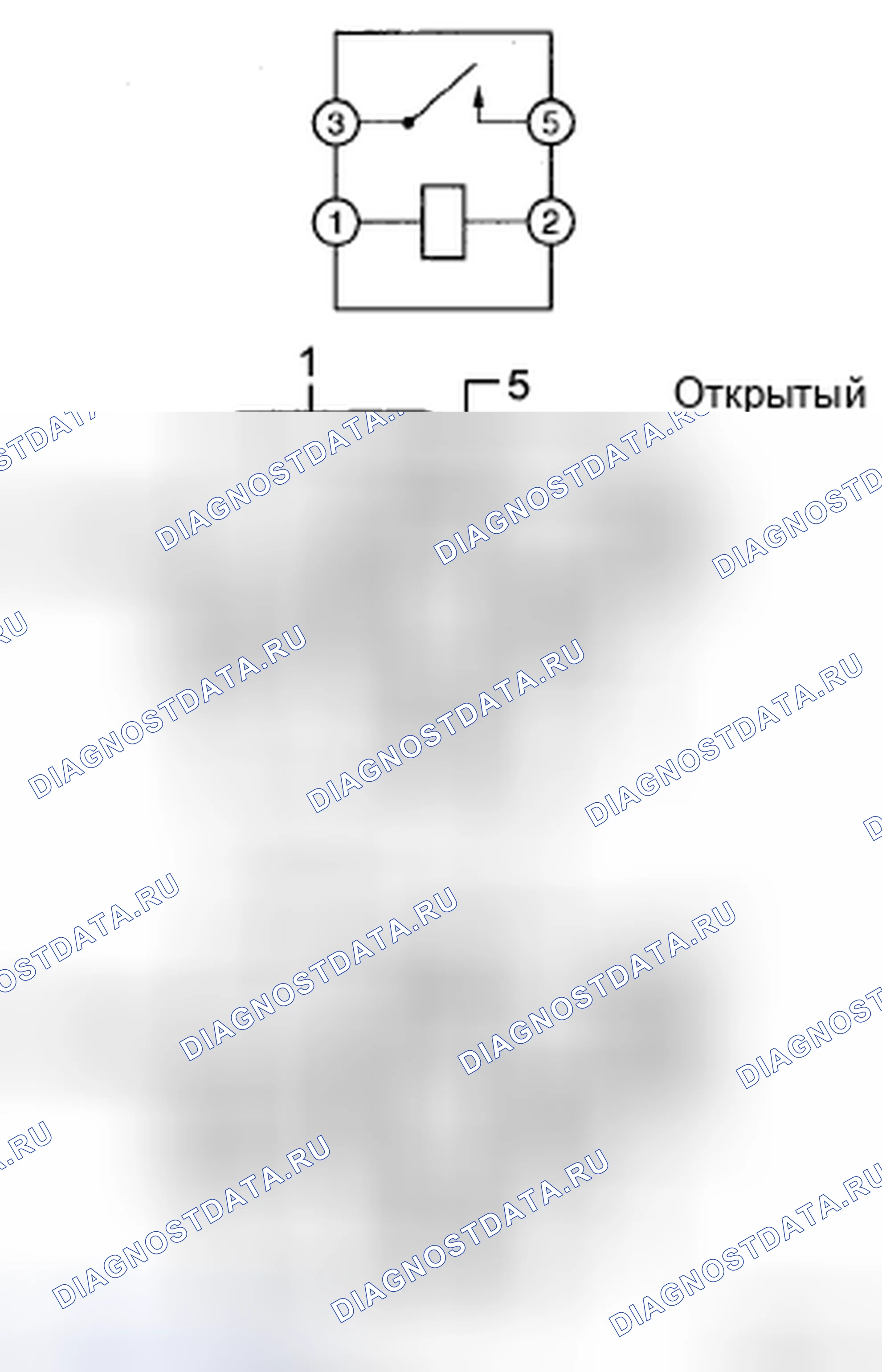 Рис. 52. Toyota Sienna II рестайлинг
