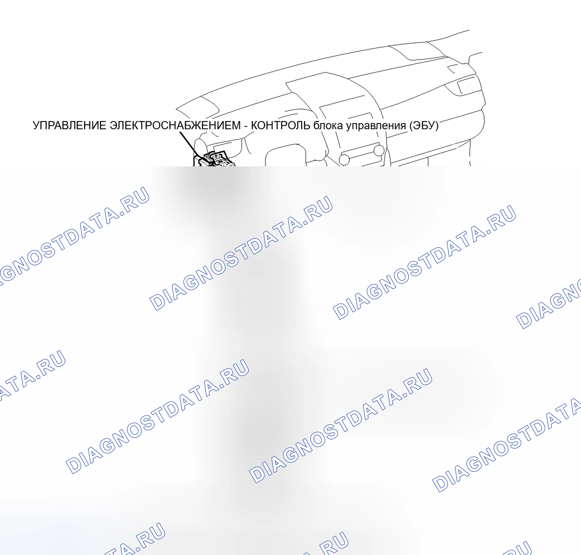 Рис. 230. Toyota Camry XV50