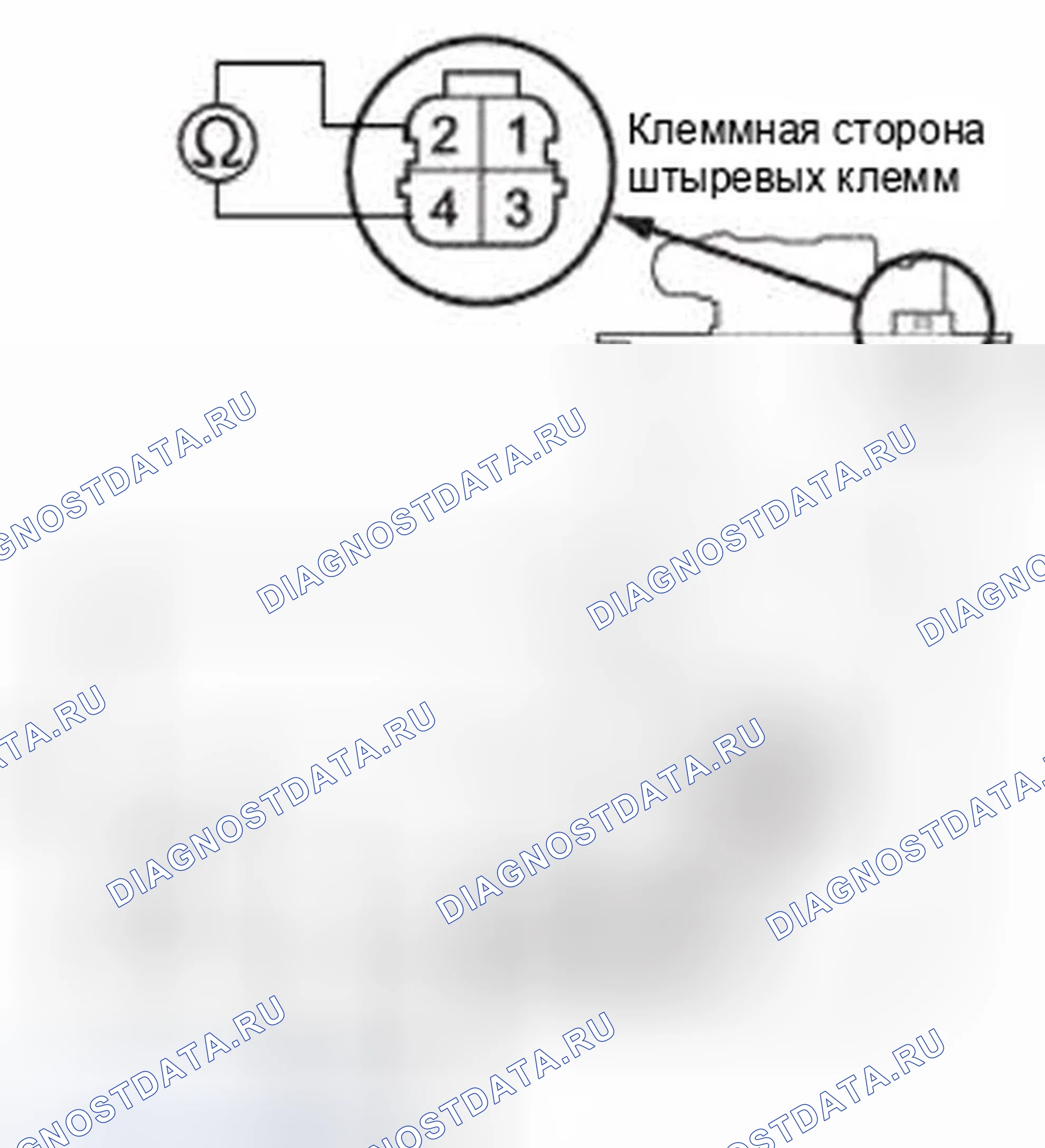 Рис. 310: Испытание. Honda CR-V IV