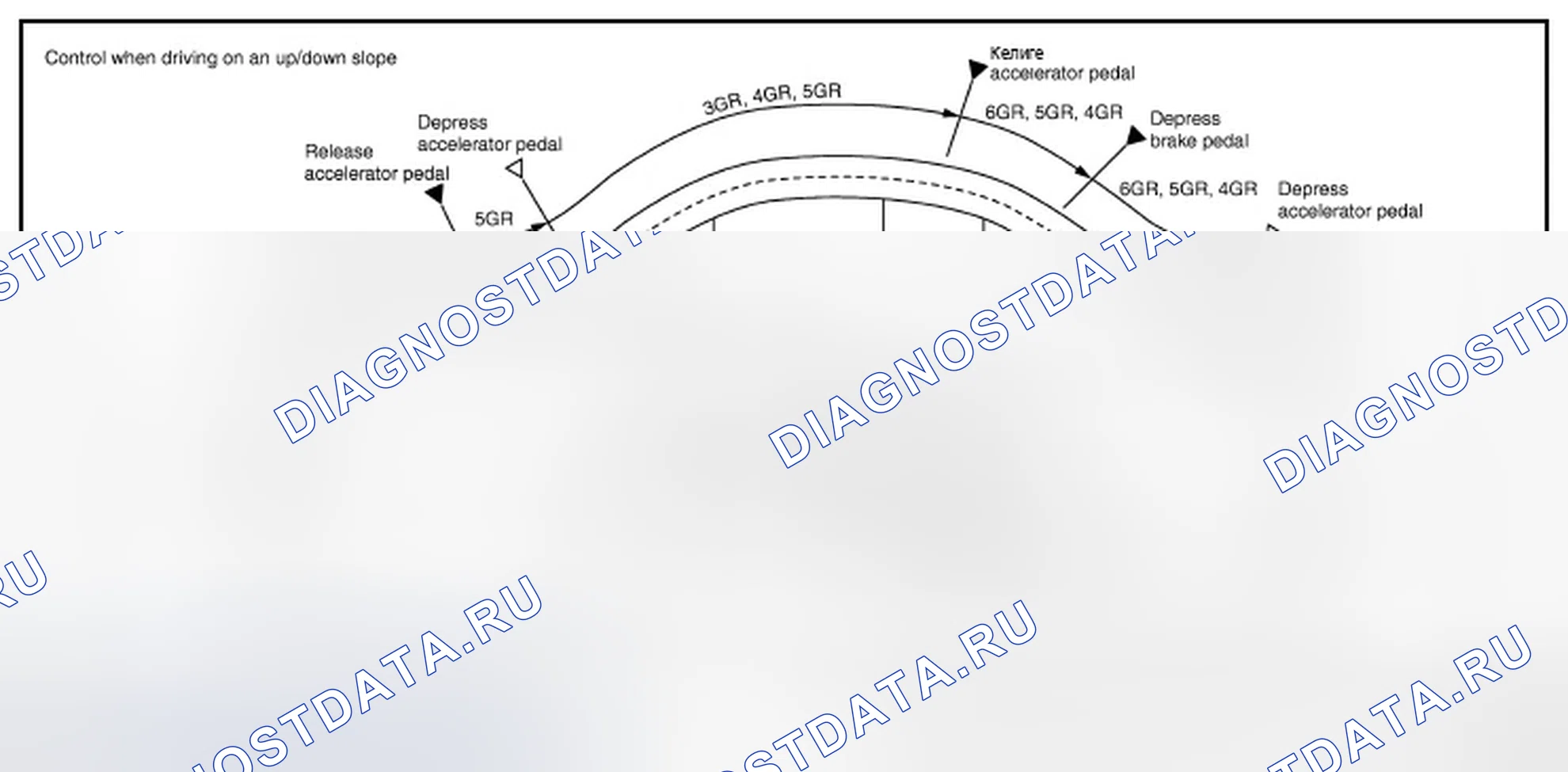 Рис. 10. Infiniti FX35 II рестайлинг