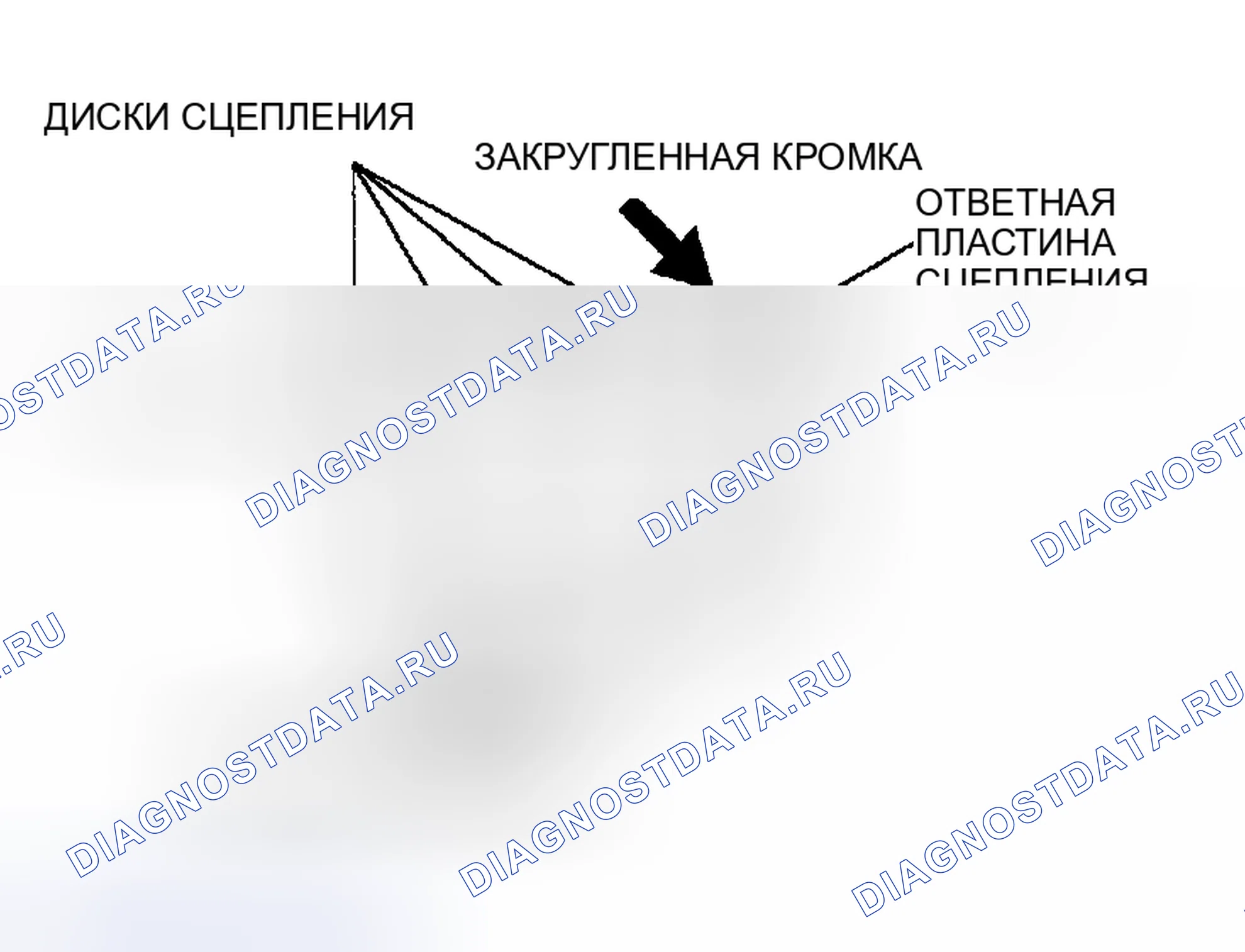 Капитальный ремонт - автоматическая коробка передач F4a42 и F4 A51: Снятие и установка. Dodge Stratus II