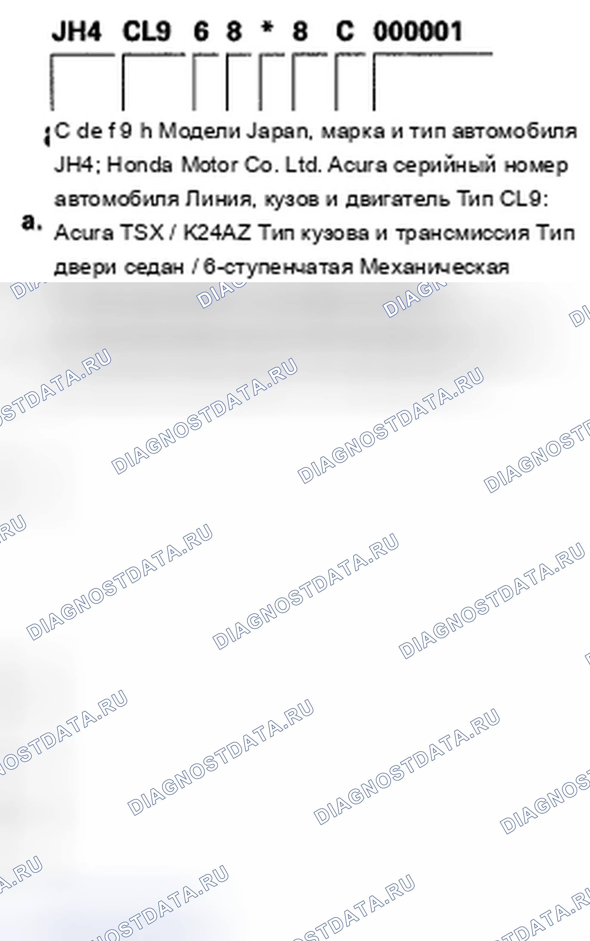 Рис. 21: Идентификационный номер транспортного средства. Acura TSX I
