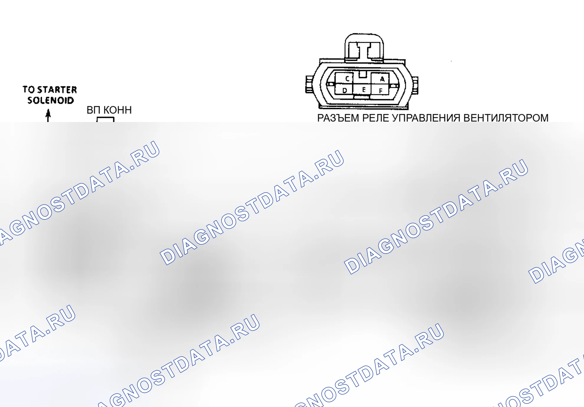 Рис. 98: ДВИГАТЕЛЬ ВЕНТИЛЯТОРА ОХЛАЖДЕНИЯ. Chevrolet Suburban V2500 