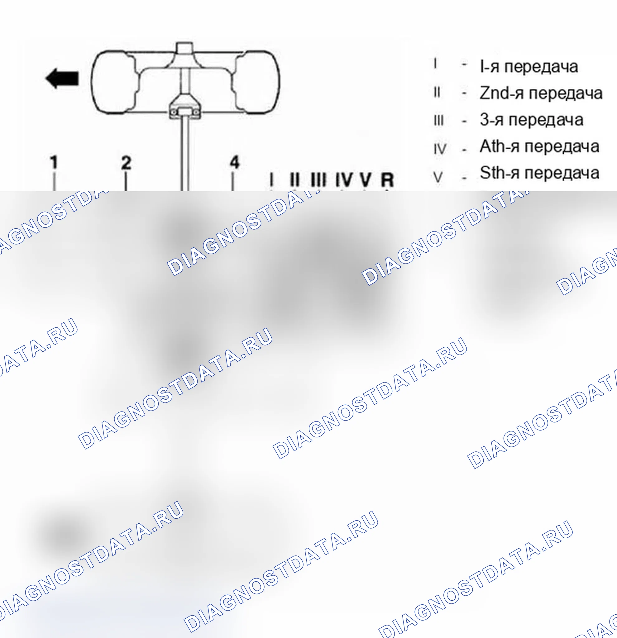 Рис. 137. Audi A4 B6