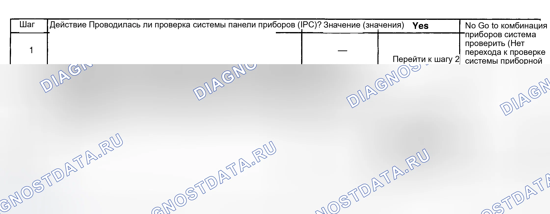 Рис. 123: ПРОВЕРИТЬ ДАВЛЕНИЕ МАСЛА В ДВИГАТЕЛЕ И УБЕДИТЬСЯ, ЧТО ОНО НЕ РАБОТАЕТ ДОЛЖНЫМ ОБРАЗОМ. GMC Sierra 2500 GMT400 final