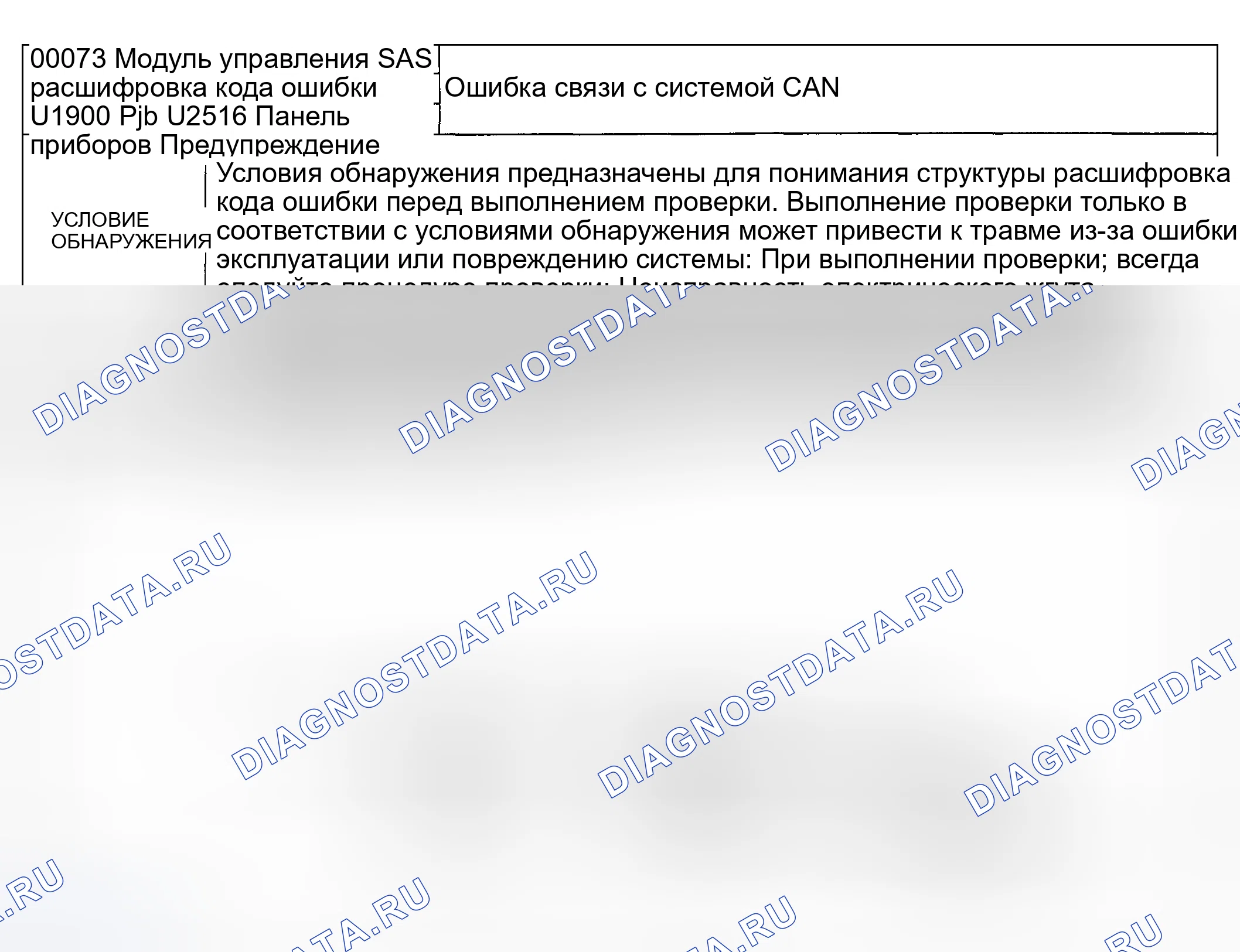 Рис. 151: расшифровка кода ошибки U0073, U1900, xtaгx2: МОДУЛЬ УПРАВЛЕНИЯ SAS, Pjb И ПРИБОРНАЯ ПАНЕЛЬ U2516. Honda CR-V III рестайлинг