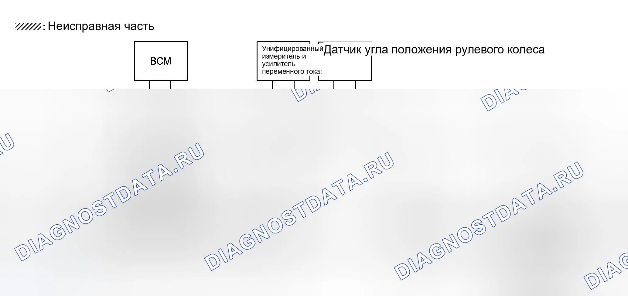 Рис. 139. Honda Integra I
