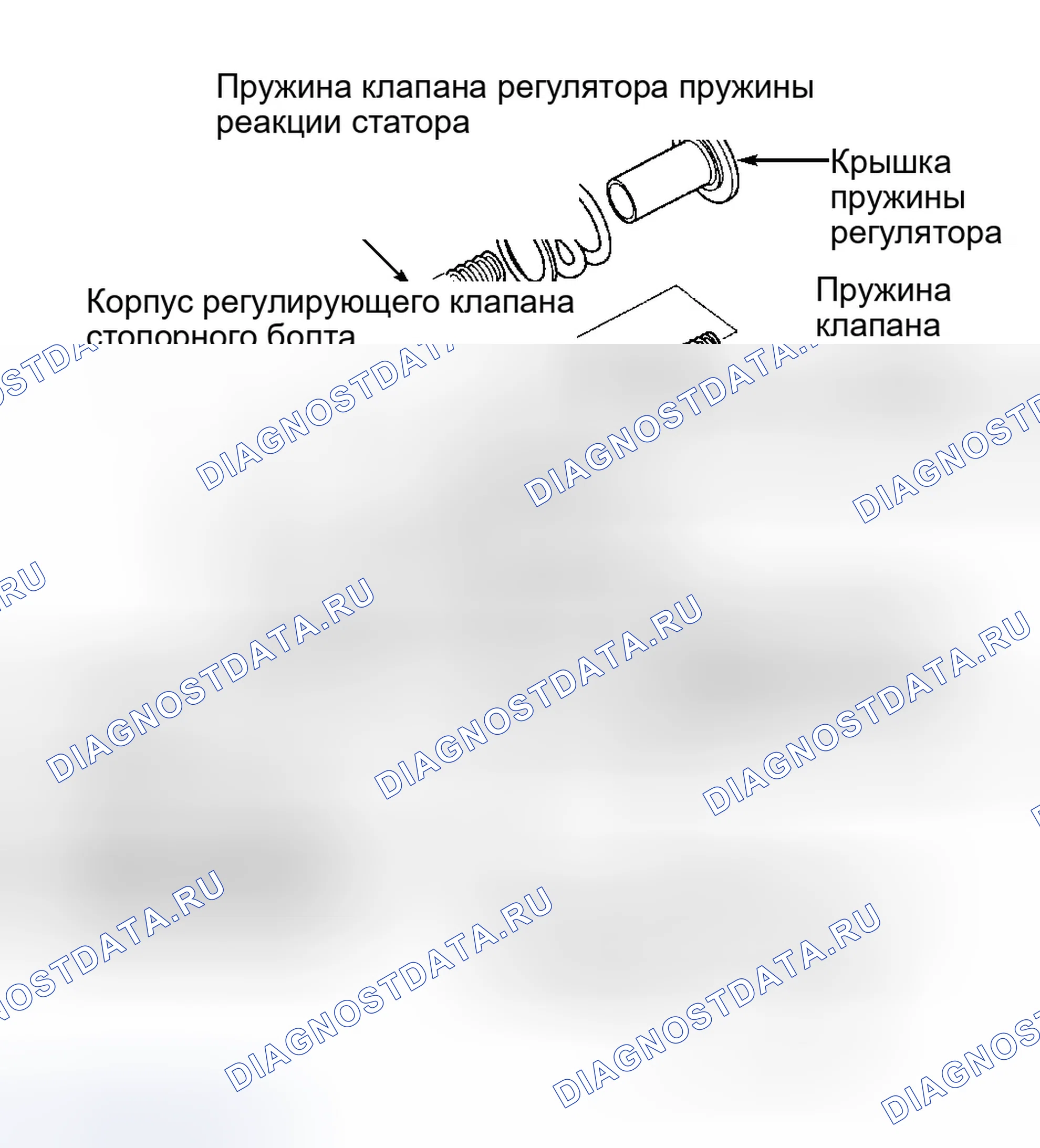 Рис. 18: Повторная сборка. Honda CR-V I