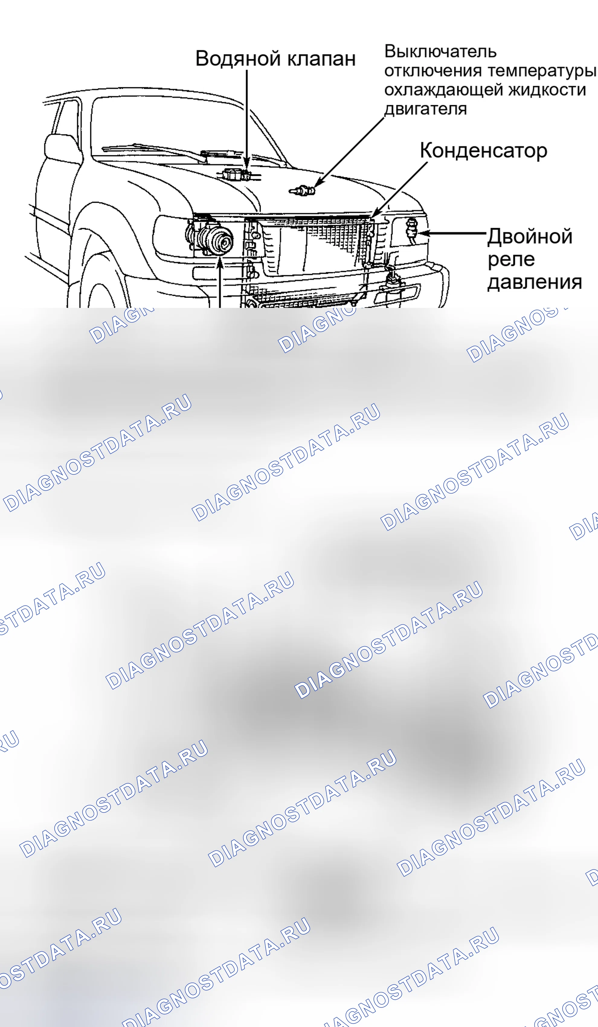 Рис. 4: ОПИСАНИЕ автоматической системы кондиционирования. Honda Accord X рестайлинг