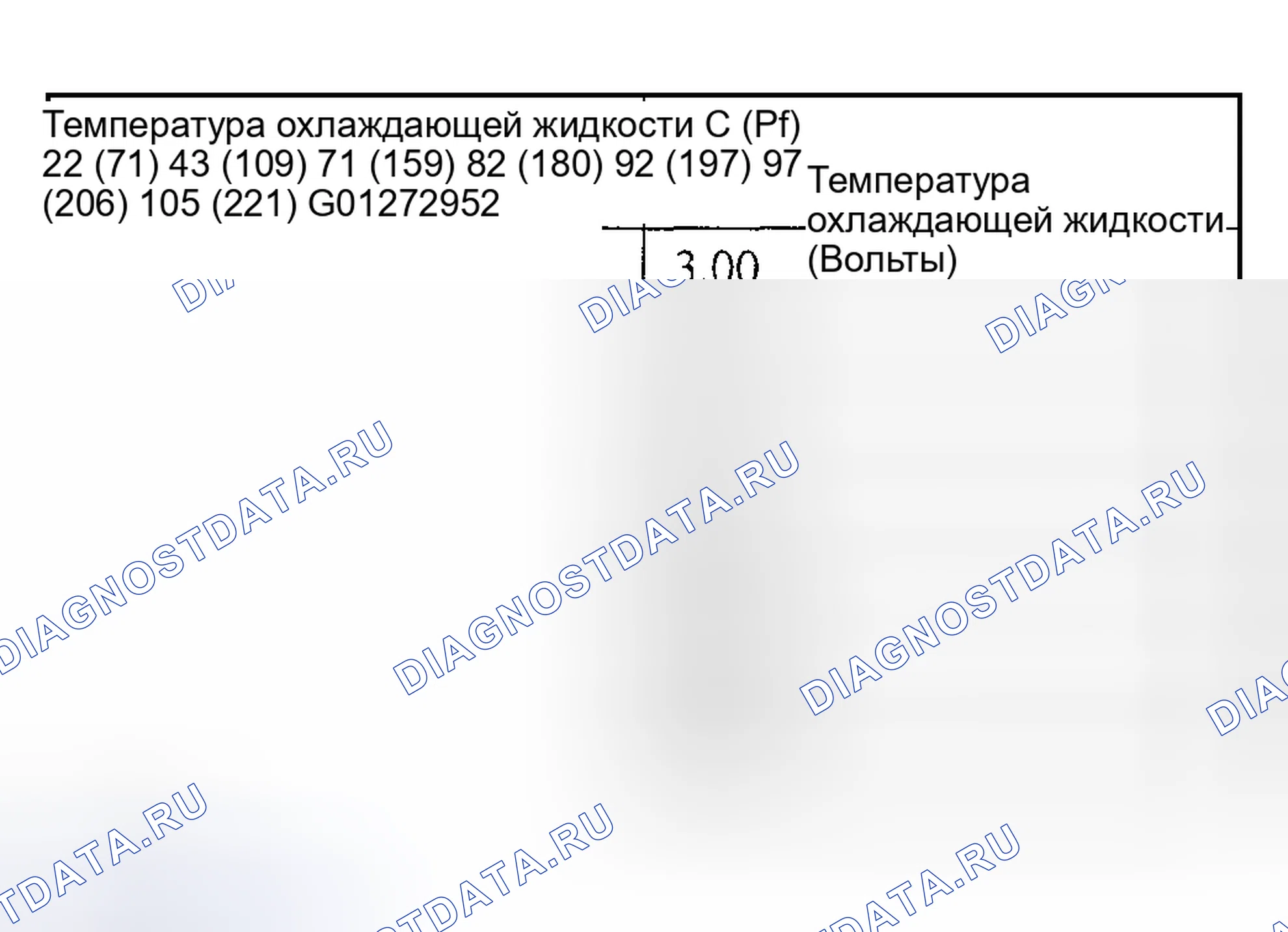 Рис. 40: Термостат - электрические испытания. Hyundai Nexo I