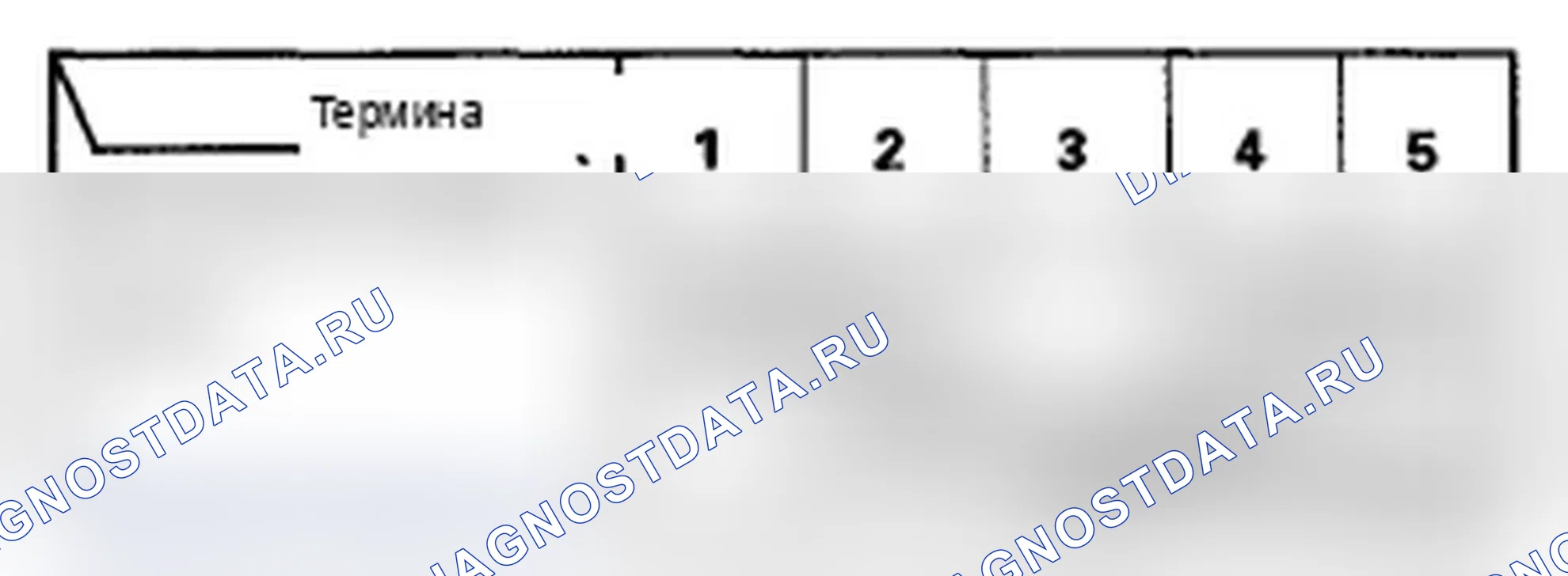 Рис. 103. Acura RDX I
