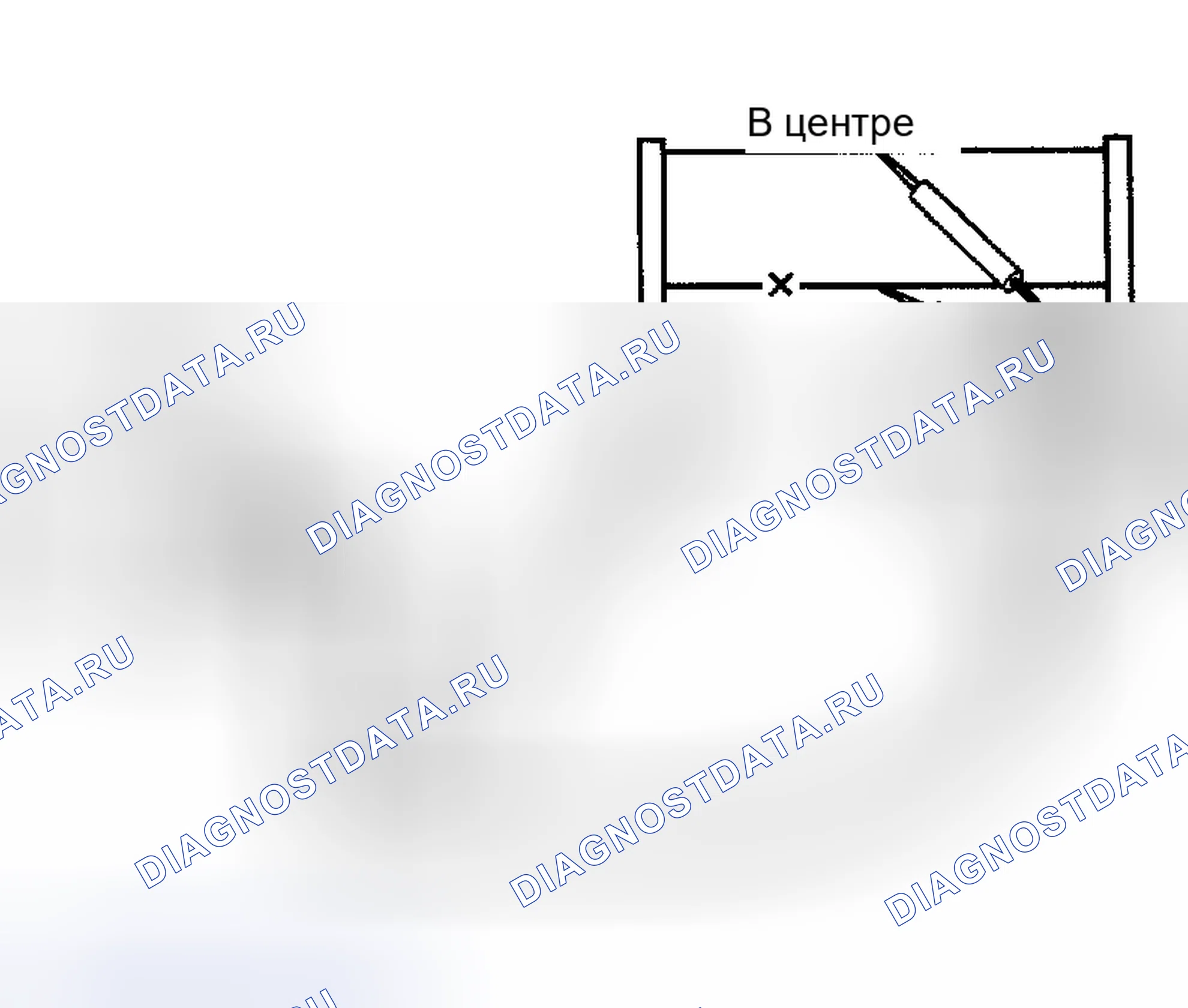 Рис. 65. Scion xB I