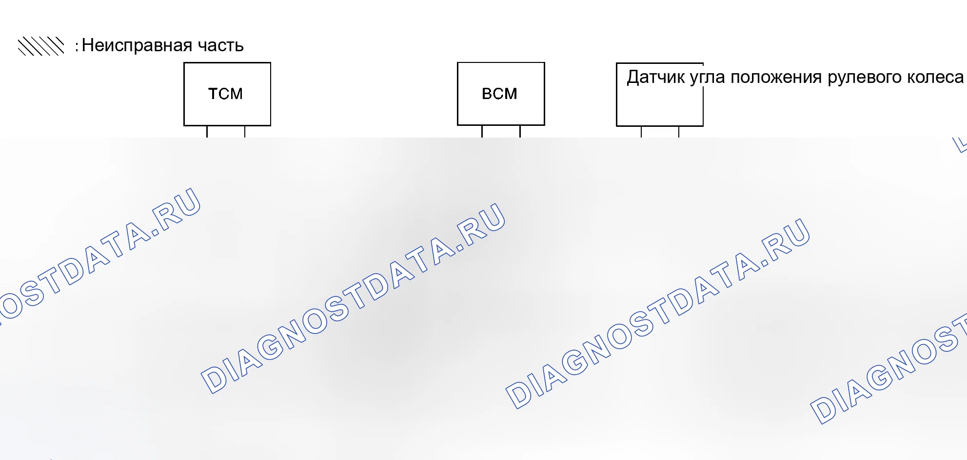 Рис. 575. Infiniti G35 III