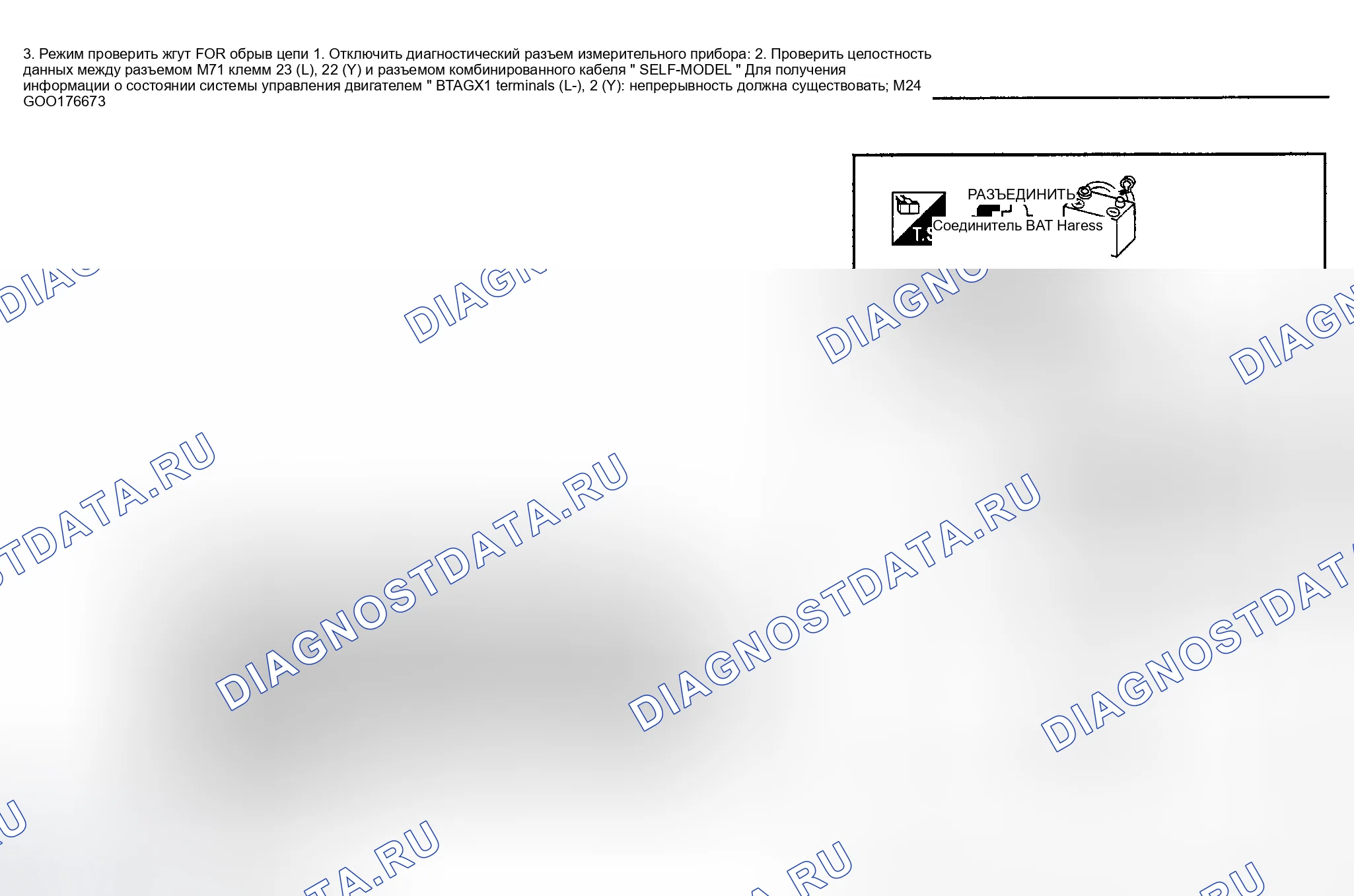 Рис. 54. Nissan Altima L31