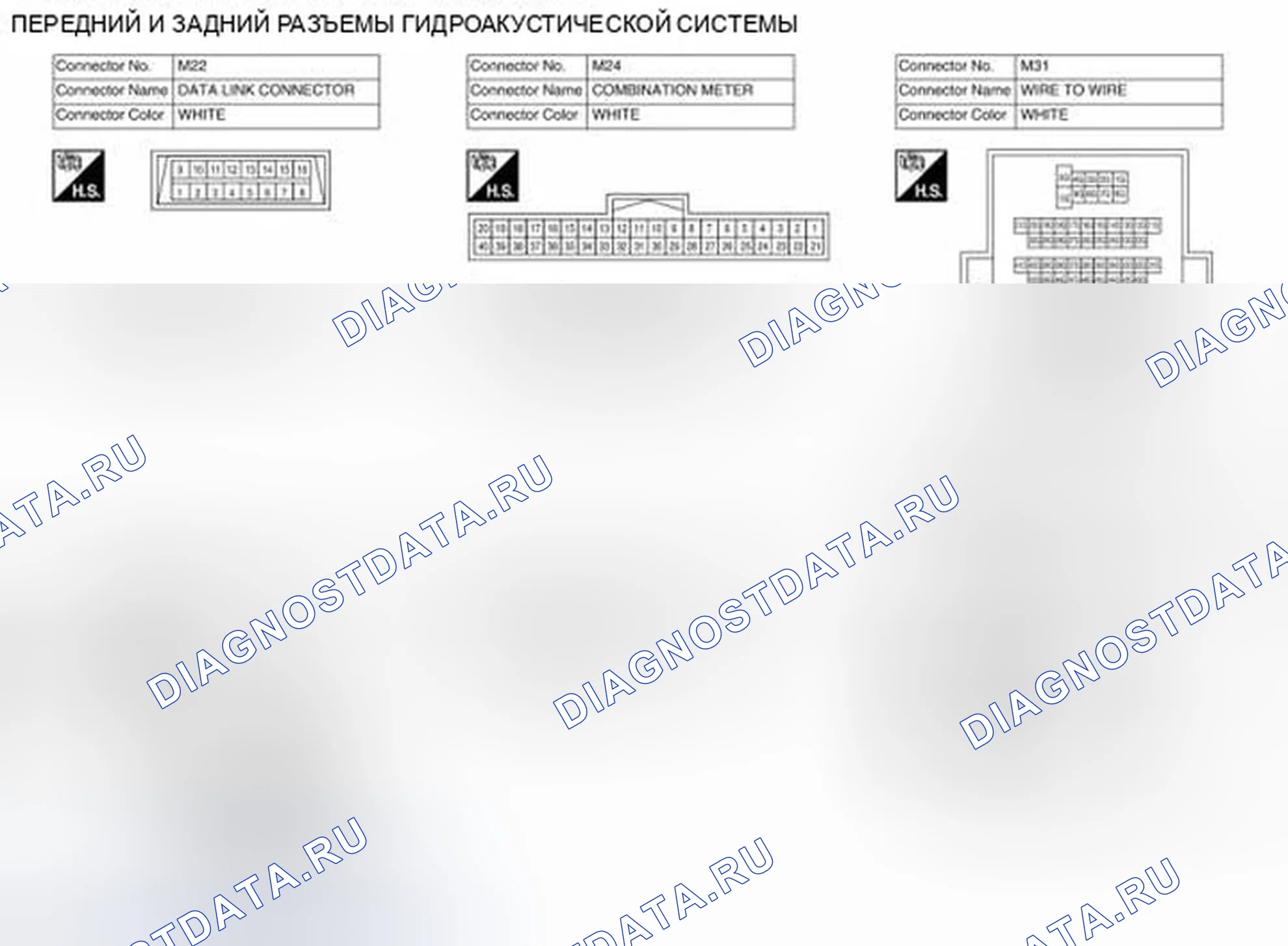 Рис. 30. Infiniti QX56 I рестайлинг