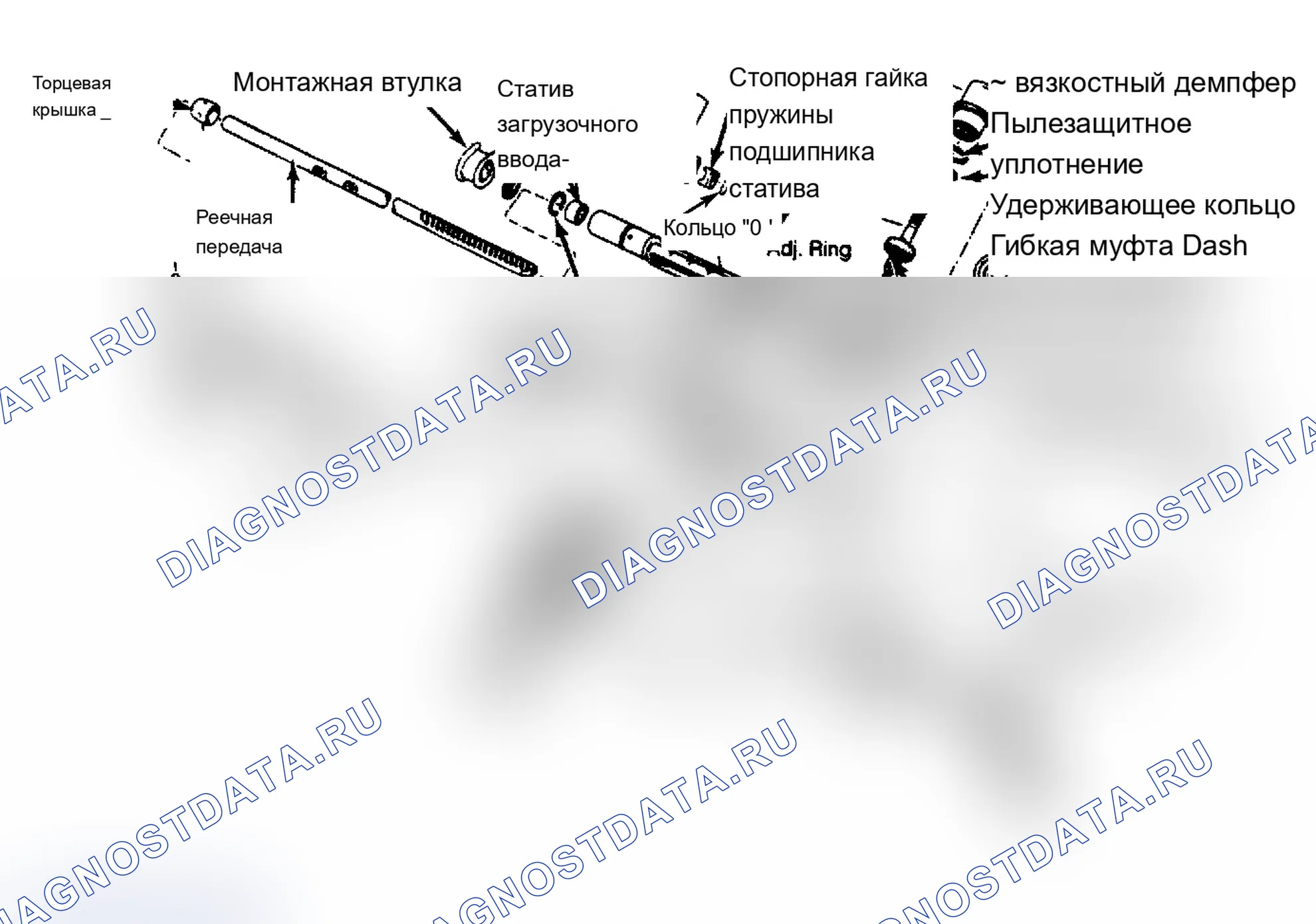 Рис. 2: Разнесенный вид реечного рулевого механизма кузова «J». Chevrolet Cavalier I