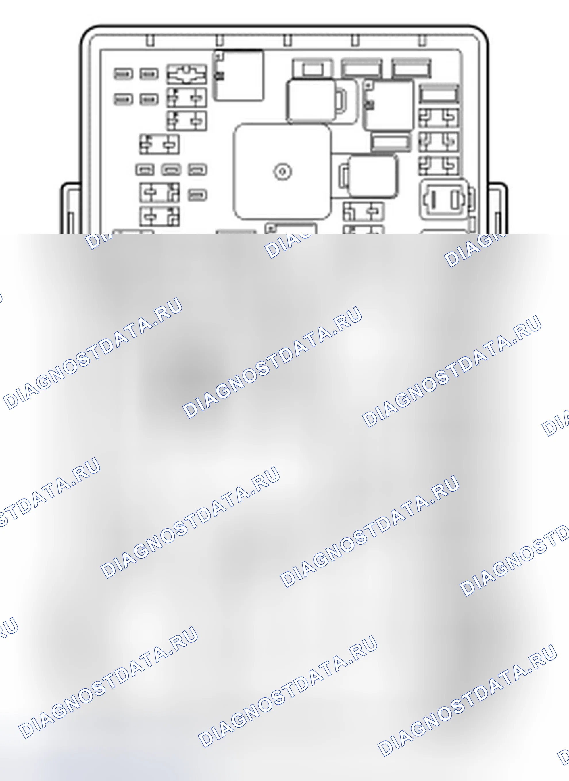 Рис. 11. Ford Edge I