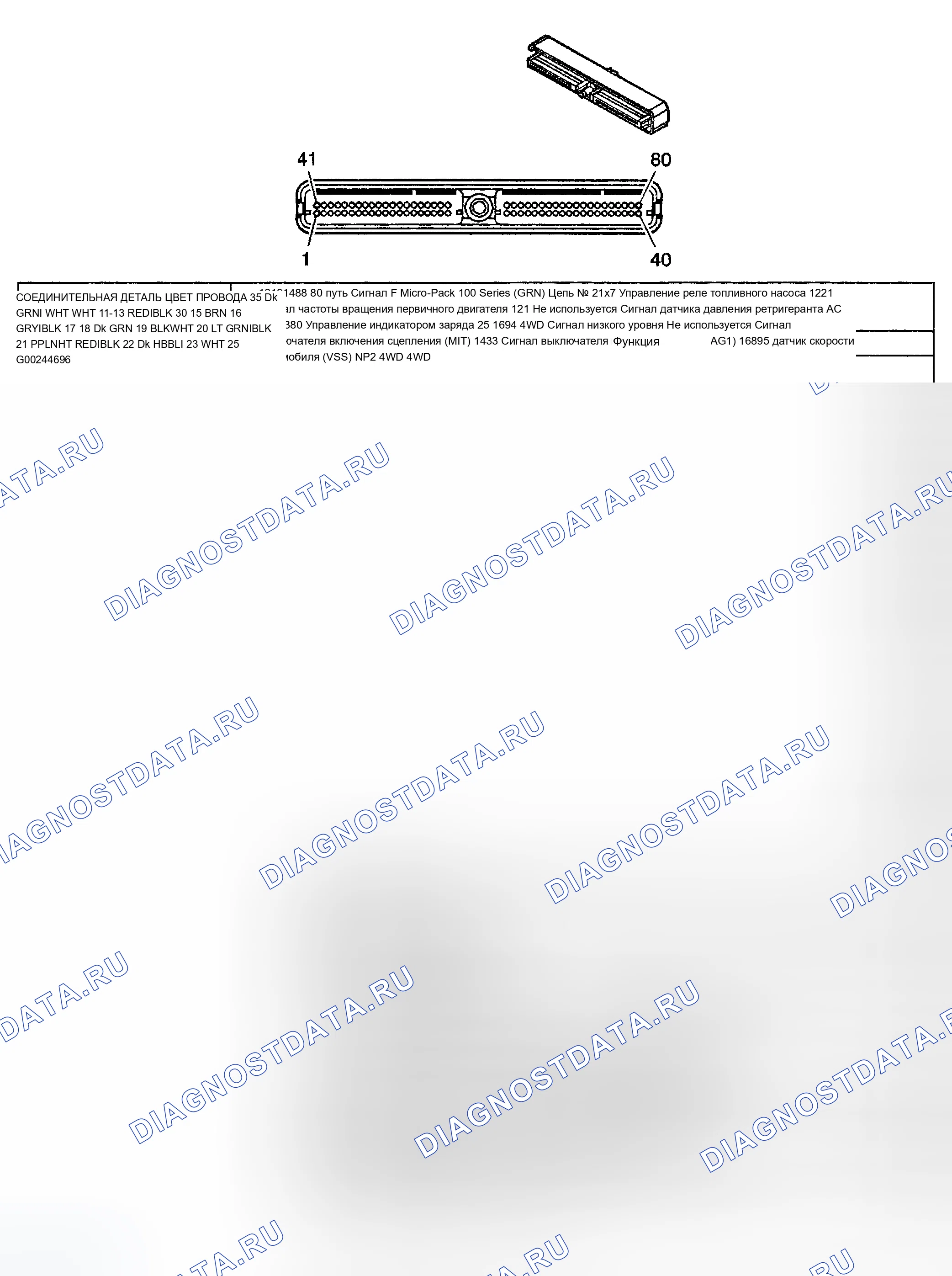 Рис. 232. Cadillac Escalade GMT800