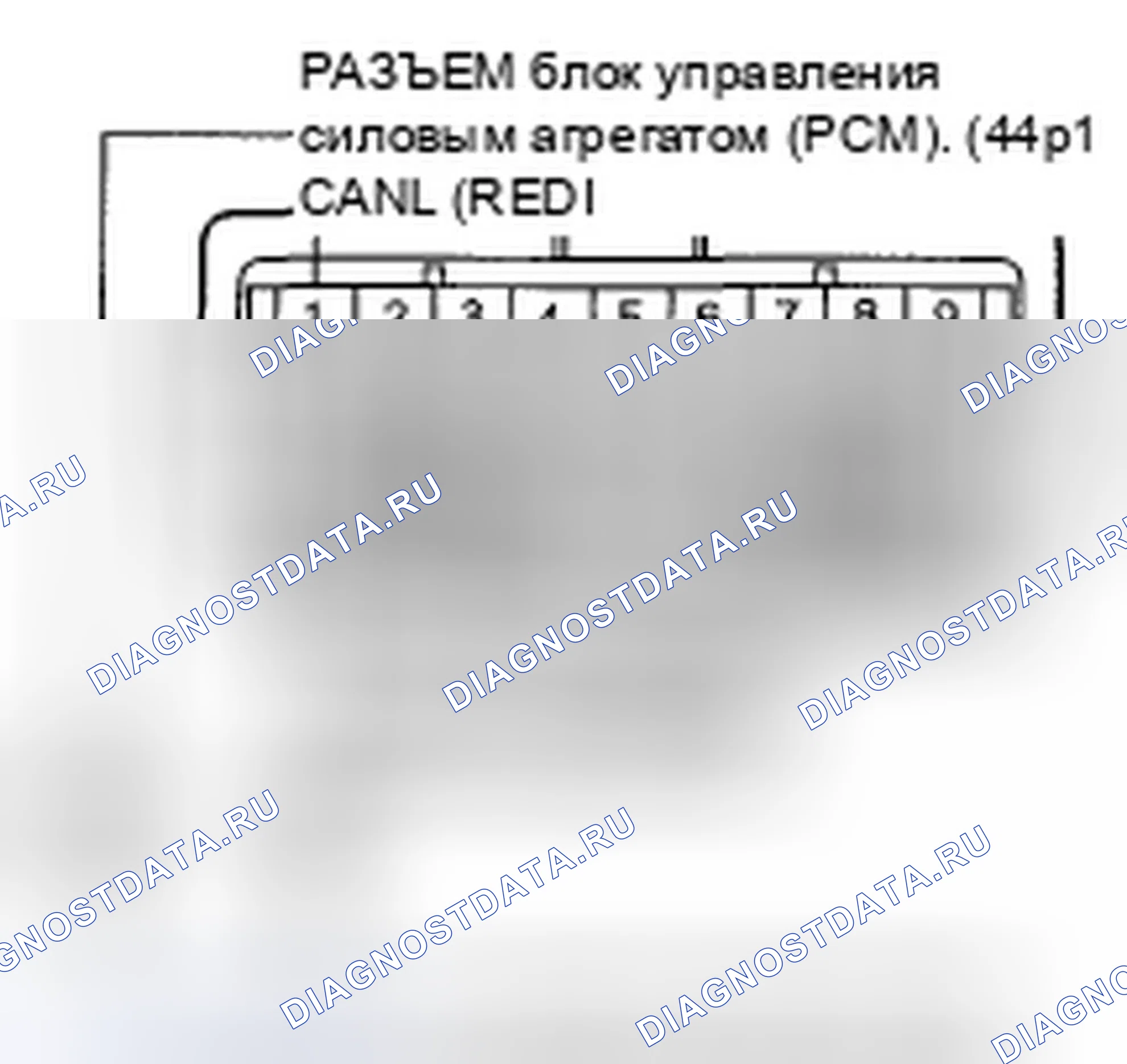 Рис. 233: расшифровка кода ошибки U0073: Неисправность F-CAN (шина-OFF); расшифровка кода ошибки U0155: Неисправность F-CAN (модуль управления калибром блок управления силовым агрегатом (PCM) (блок управления силовым агрегатом)). Honda Pilot I