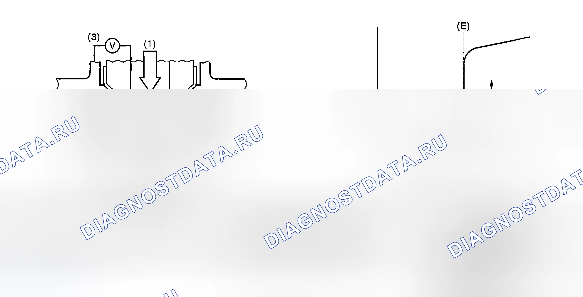 Рис. 2366: ОПИСАНИЕ КОМПОНЕНТОВ. Hyundai Creta II