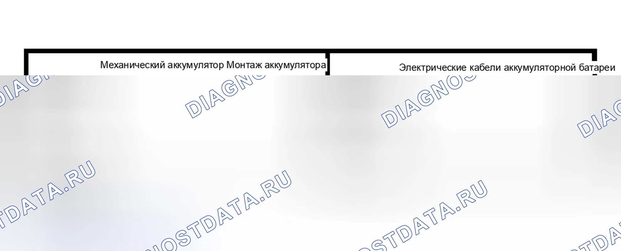 Рис. 5: Инспекция и проверка. Hyundai Lantra I
