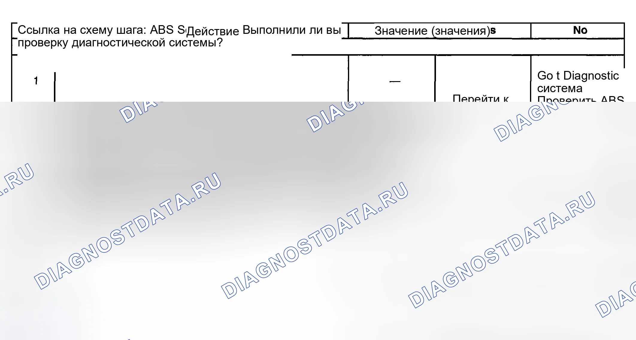 Рис. 6. Lexus LX J100 рестайлинг