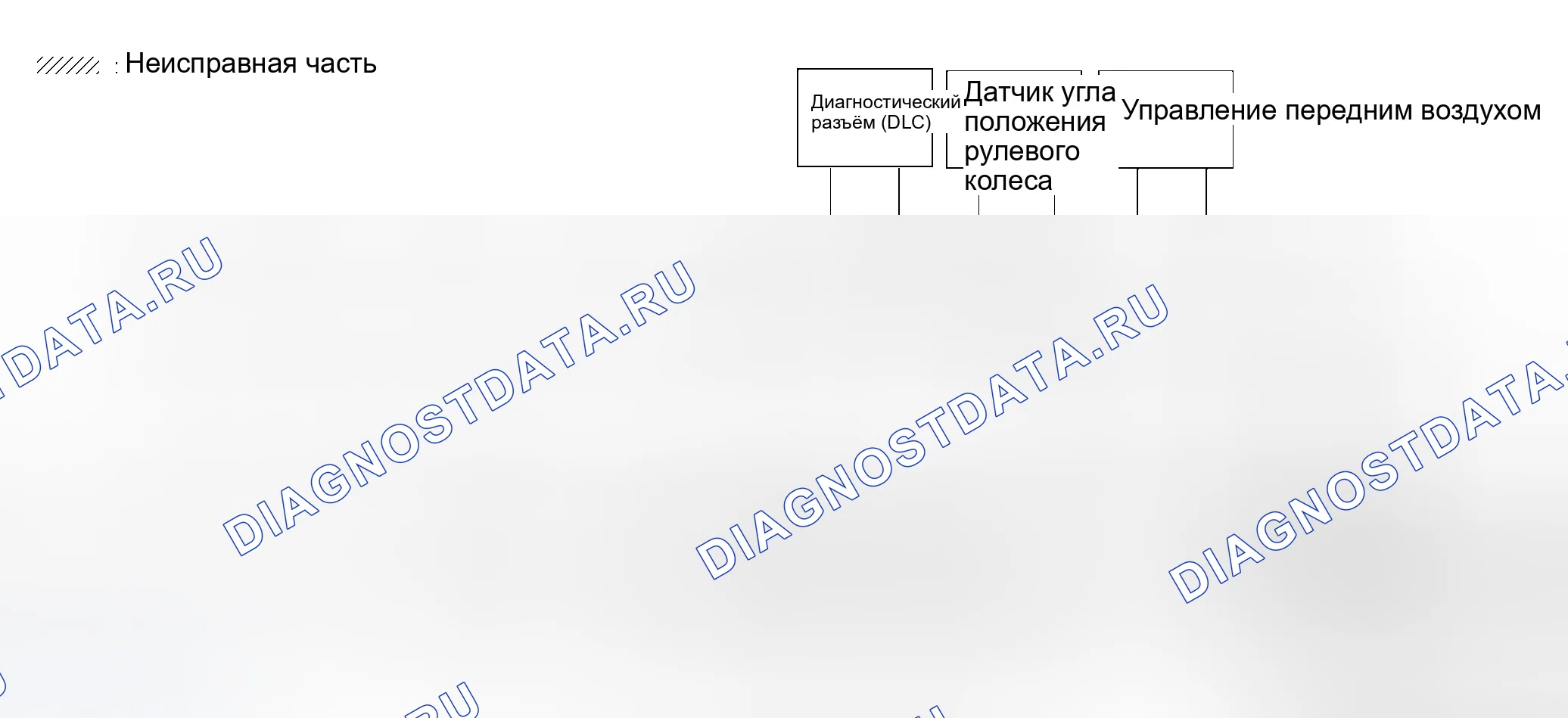 Рис. 321. Infiniti QX56 I
