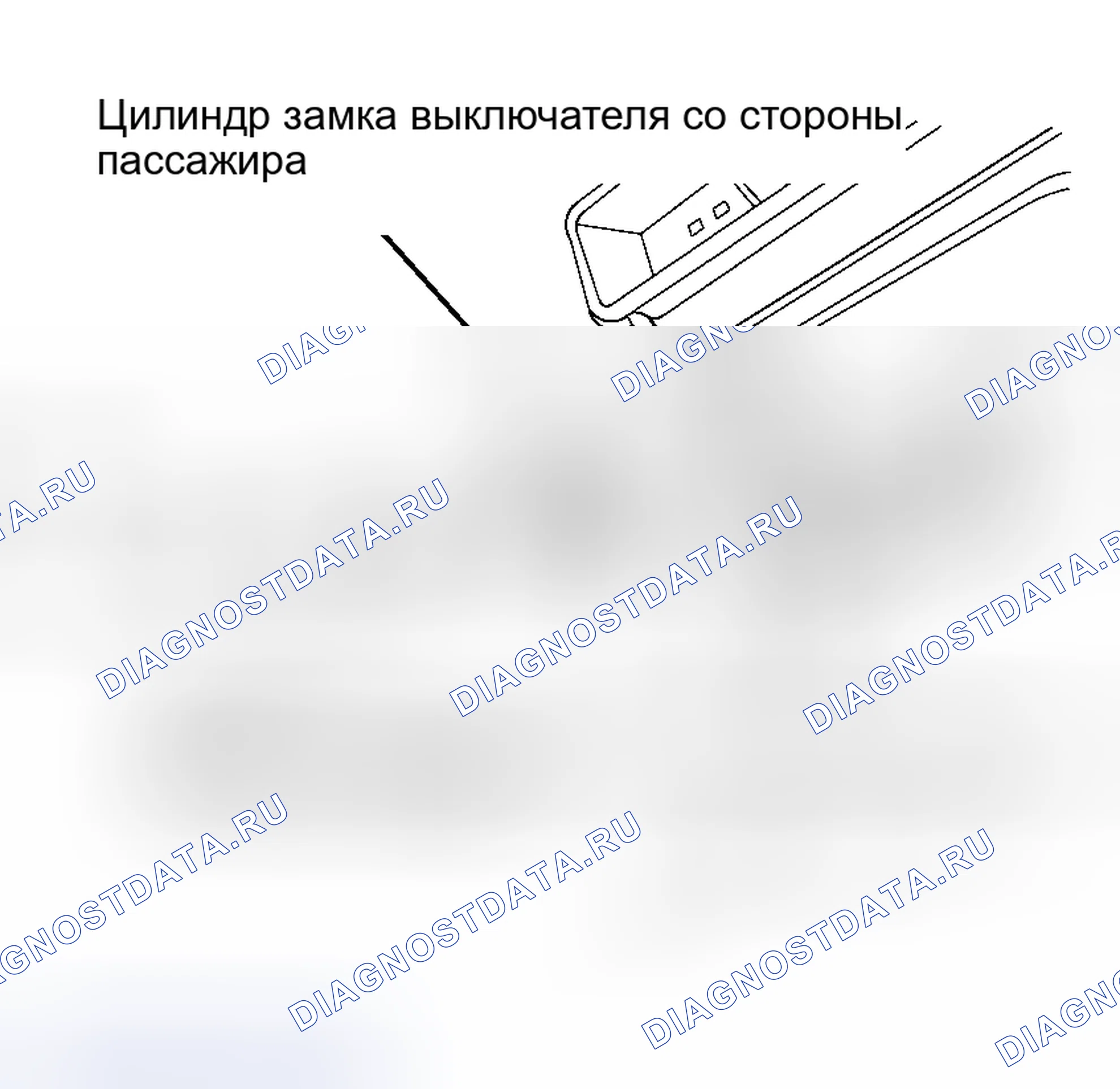 Рис. 4. Honda Odyssey (North America) I