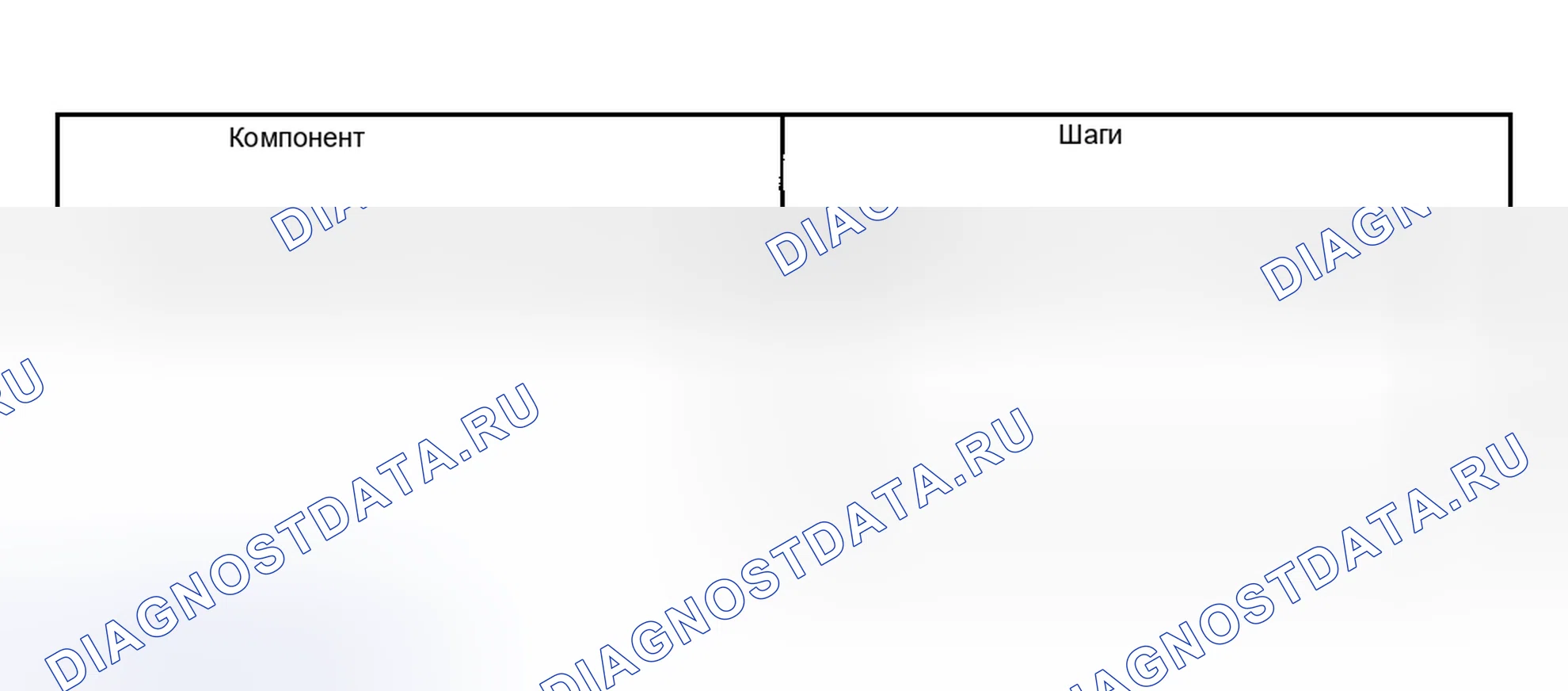 Рис. 17: Клапан рециркуляции отработавших газов (рециркуляция отработавших газов). Hyundai ix20 I рестайлинг