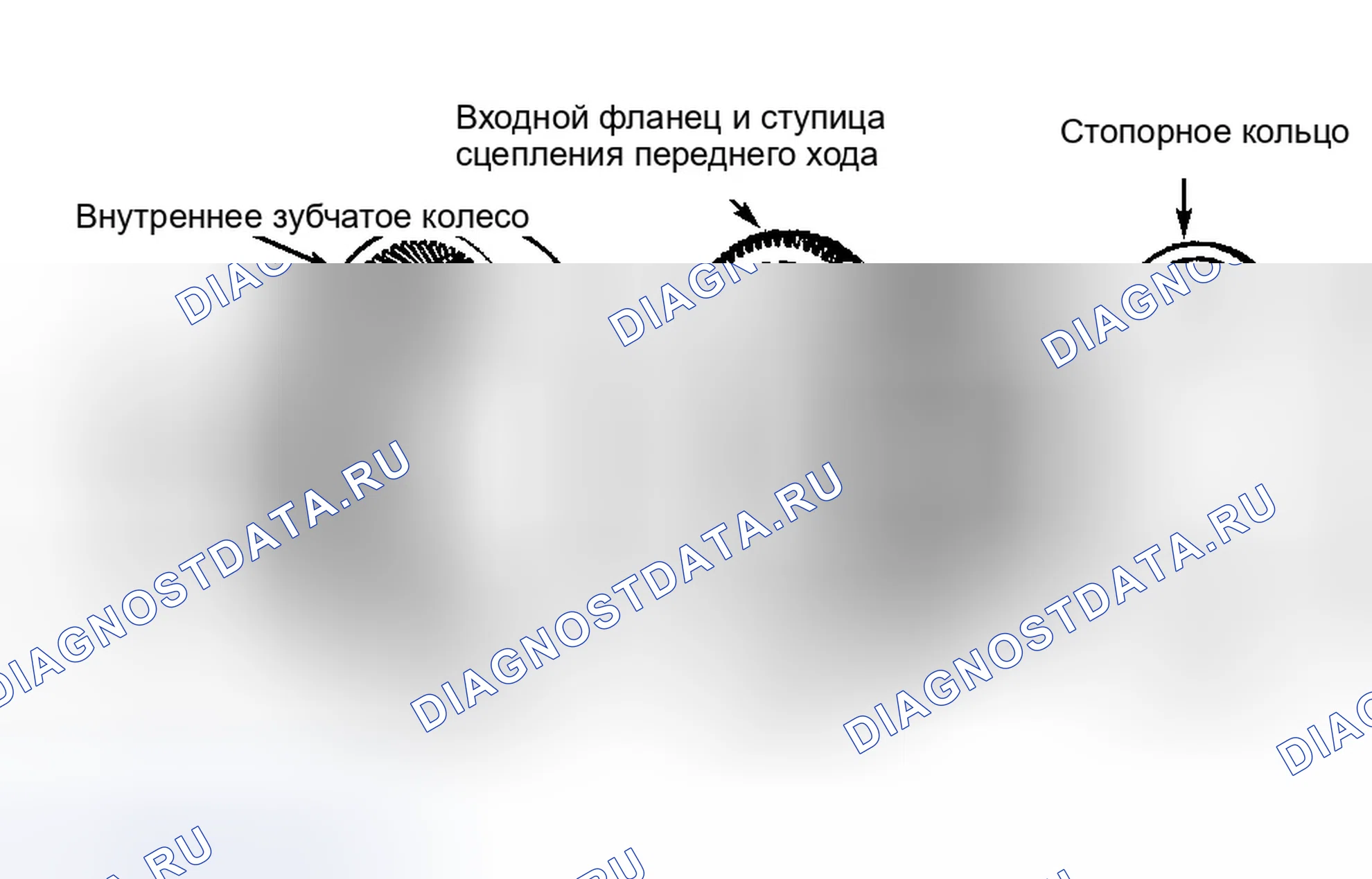 Рис. 20. Daewoo Nubira II
