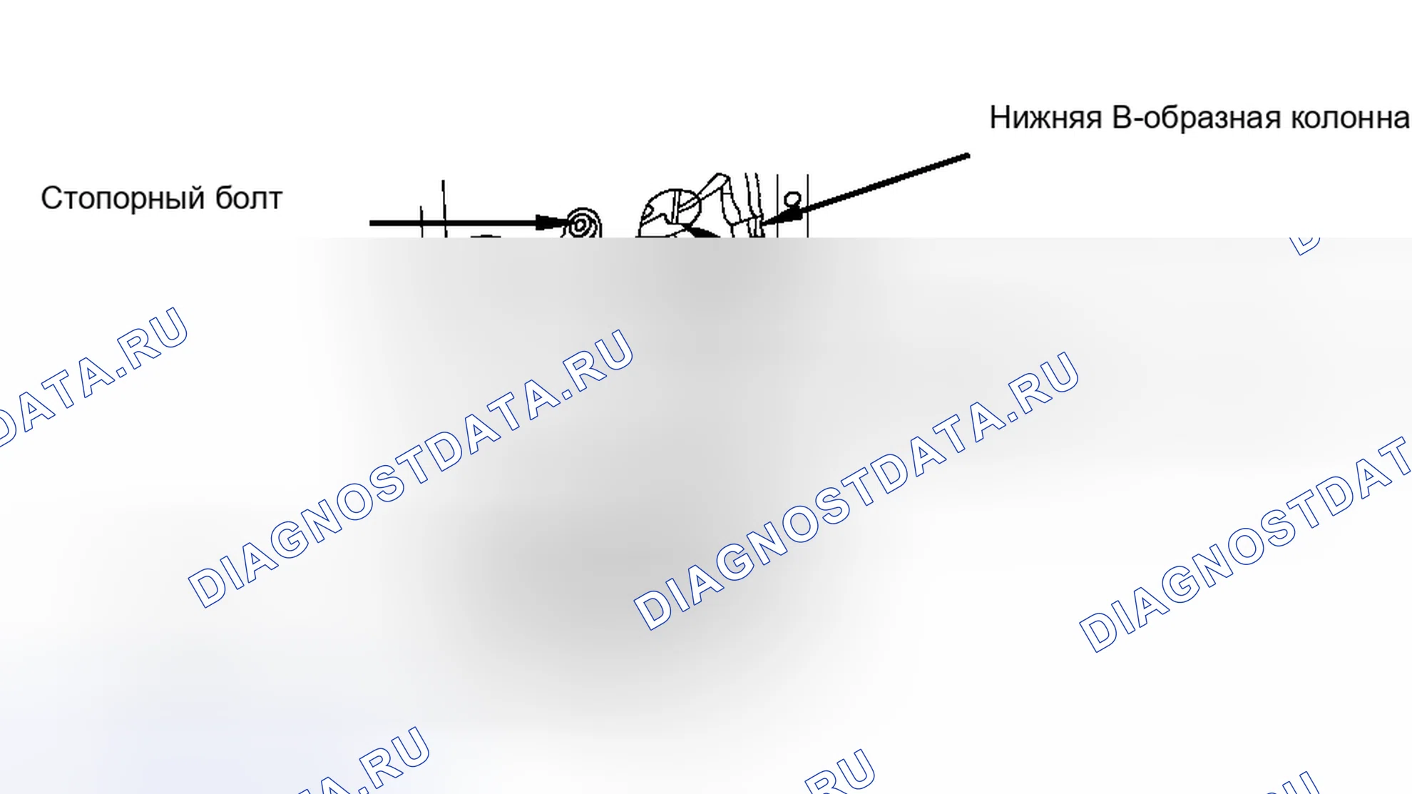 Рис. 6. Honda Odyssey (North America) I
