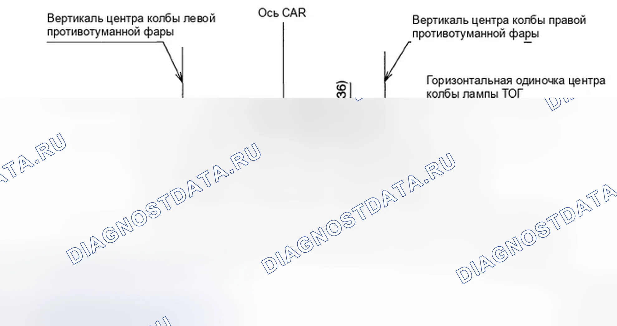 Рис. 29. Hyundai Azera I