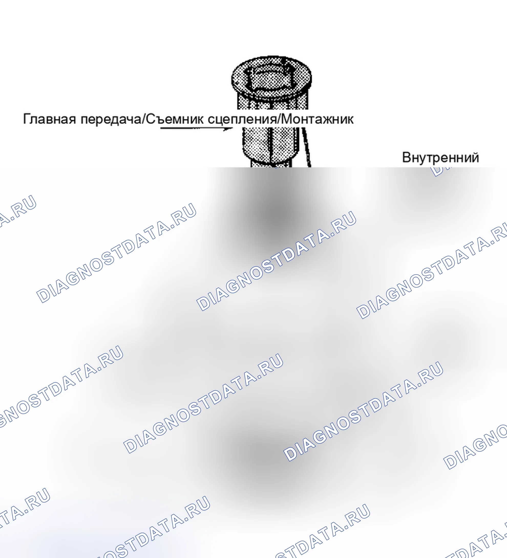 Рис. 8: КОНЕЧНЫЙ ПРИВОД В СБОРЕ. Oldsmobile Toronado IV