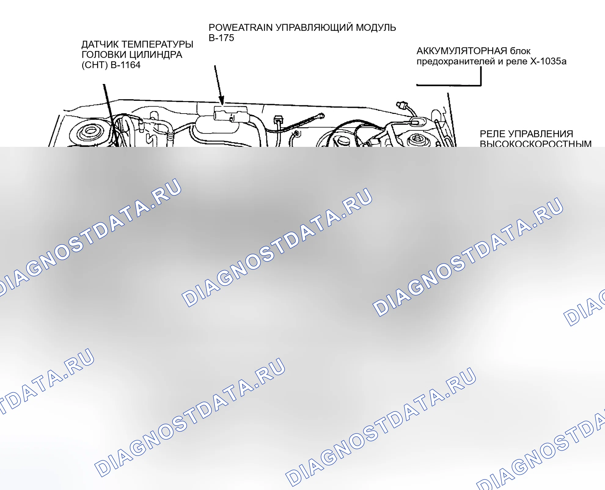 Рис. 12: РАСПОЛОЖЕНИЕ КОМПОНЕНТОВ. Mazda Tribute I