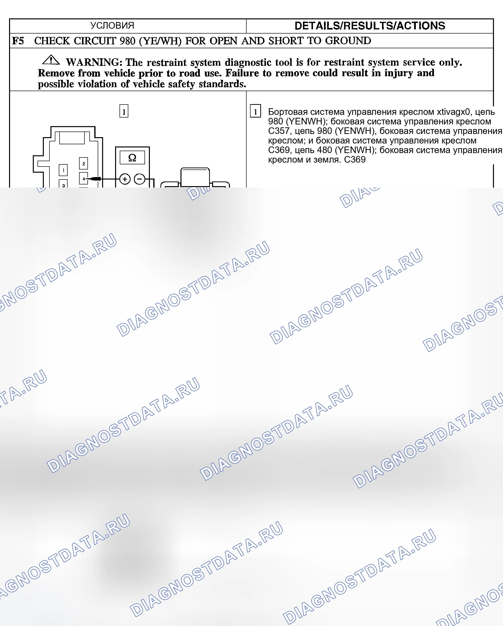 Рис. 15. Ford Explorer Sport Trac I
