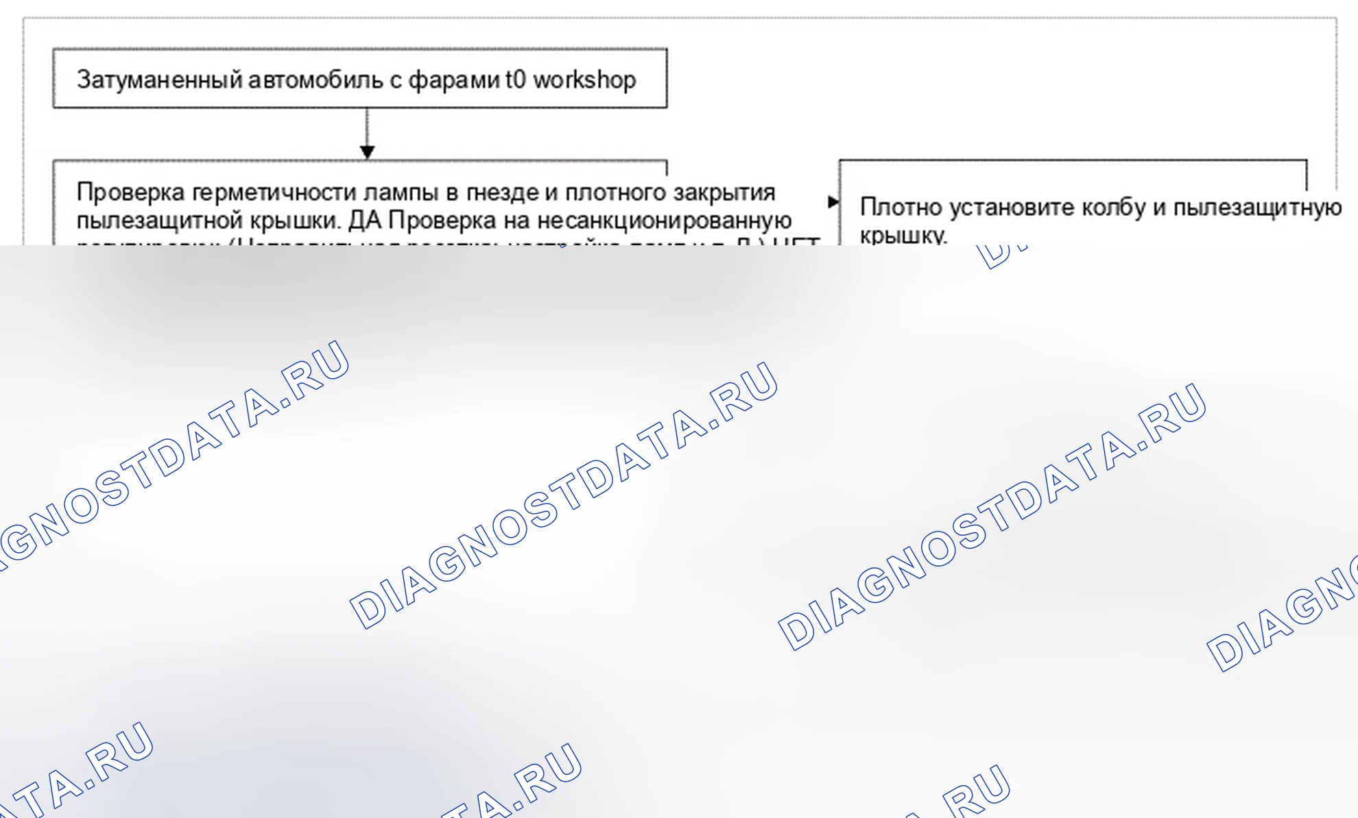 Рис. 36: Запотевание головного фонаря. Hyundai Genesis I рестайлинг