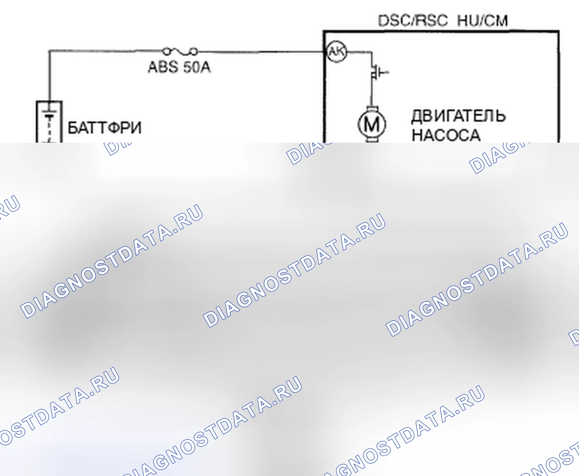 Рис. 7: расшифровка кода ошибки C1095, хтагx1 [DSC / RSC] C1096. Mazda CX-9 I