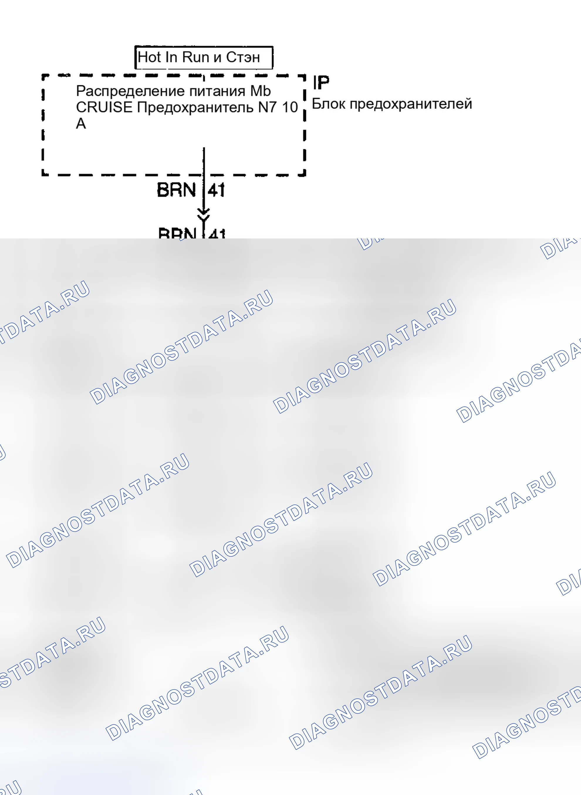 Рис. 13: расшифровка кода ошибки P0567: CRUISE RESUME цепь (" C ", " G ", " K " и " P " SERIES). GMC Savana I