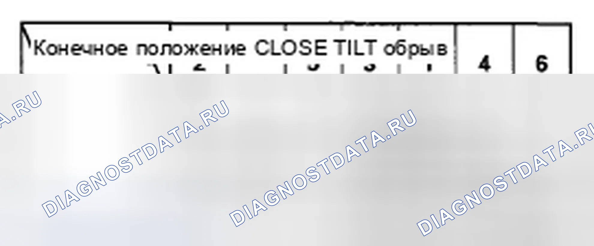 Рис. 40. Honda Odyssey IV