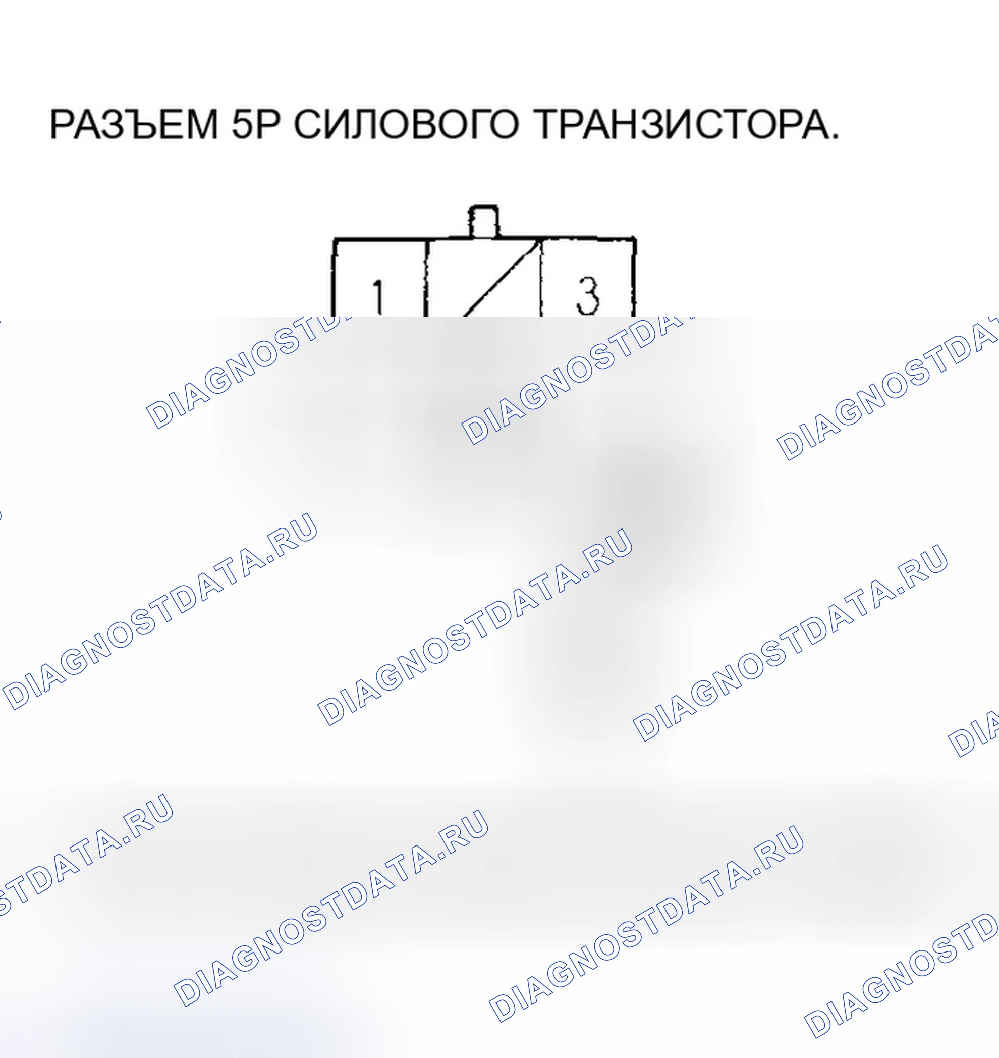 Рис. 44. Honda Pilot I