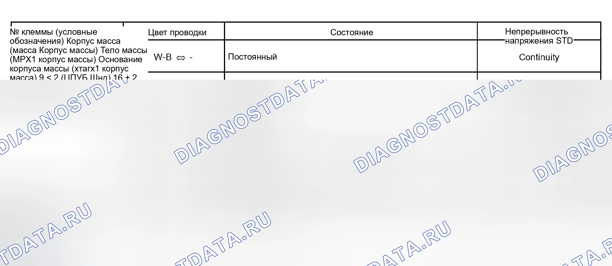 Рис. 18. Haval H5 I