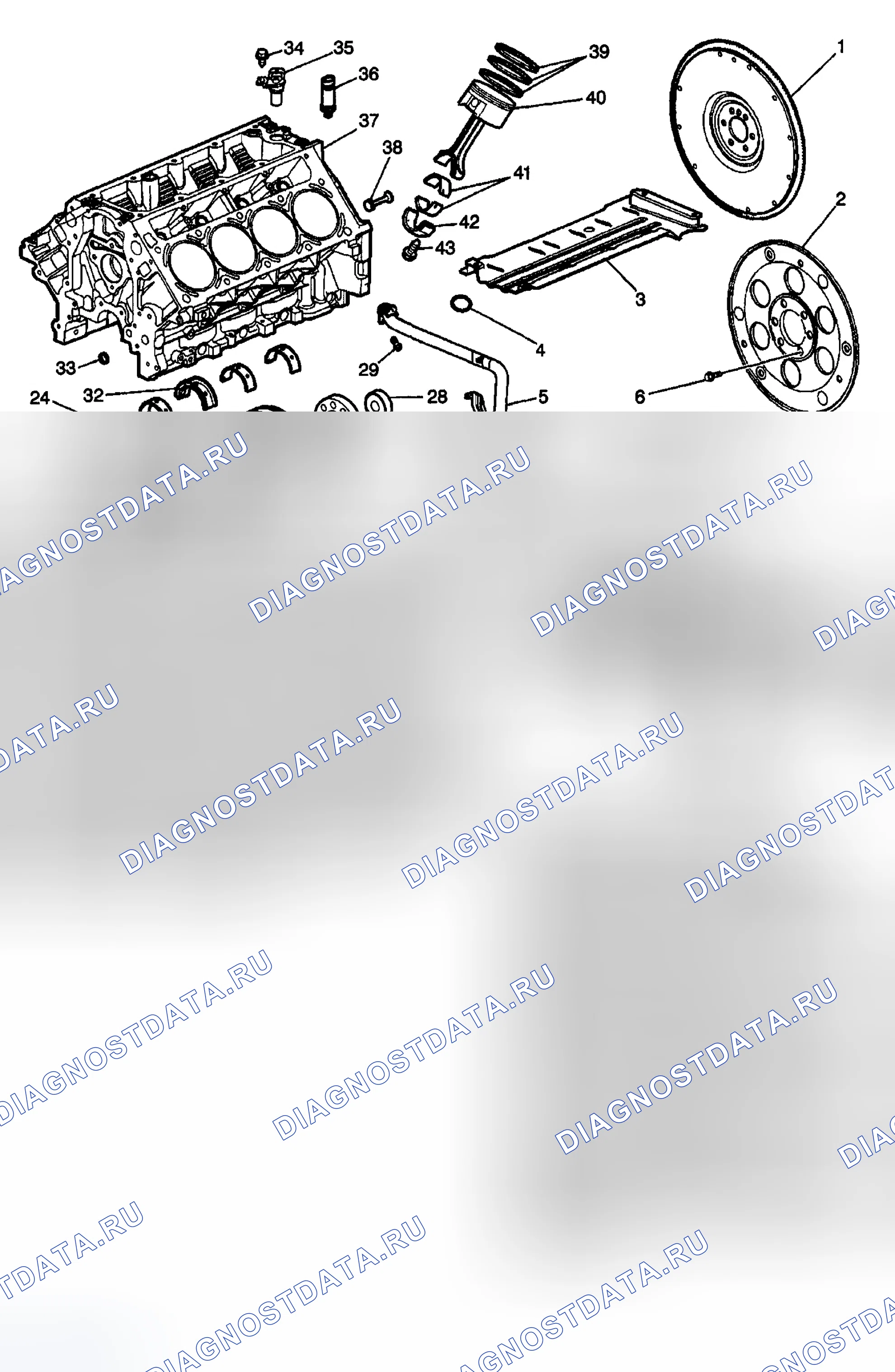 Рис. 478. GMC Sierra 2500 